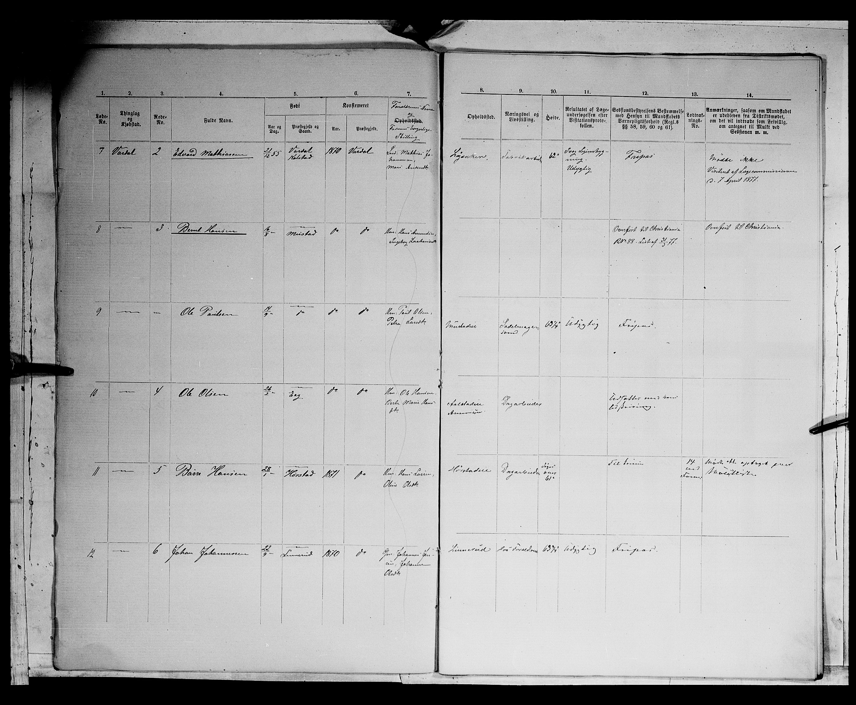 Fylkesmannen i Oppland, SAH/FYO-002/1/K/Kg/L1169: Vardal, Biri og Gjøvik, 1860-1879, p. 7410