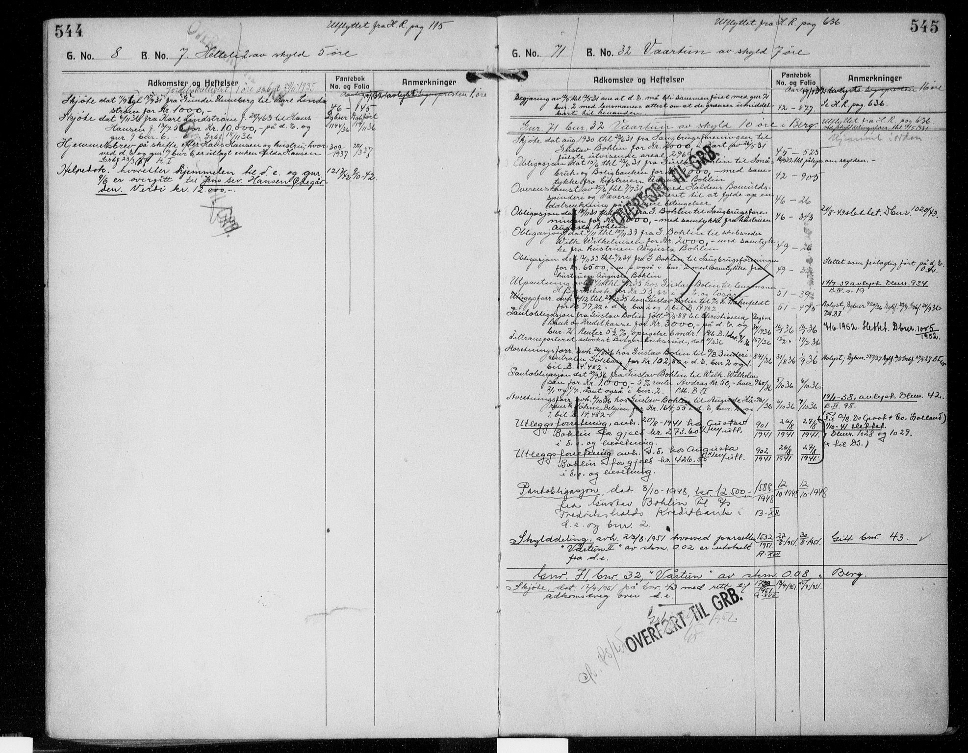 Idd og Marker sorenskriveri, SAO/A-10283/G/Ga/Gac/L0006: Mortgage register no. II 6, 1926-1953, p. 544-545