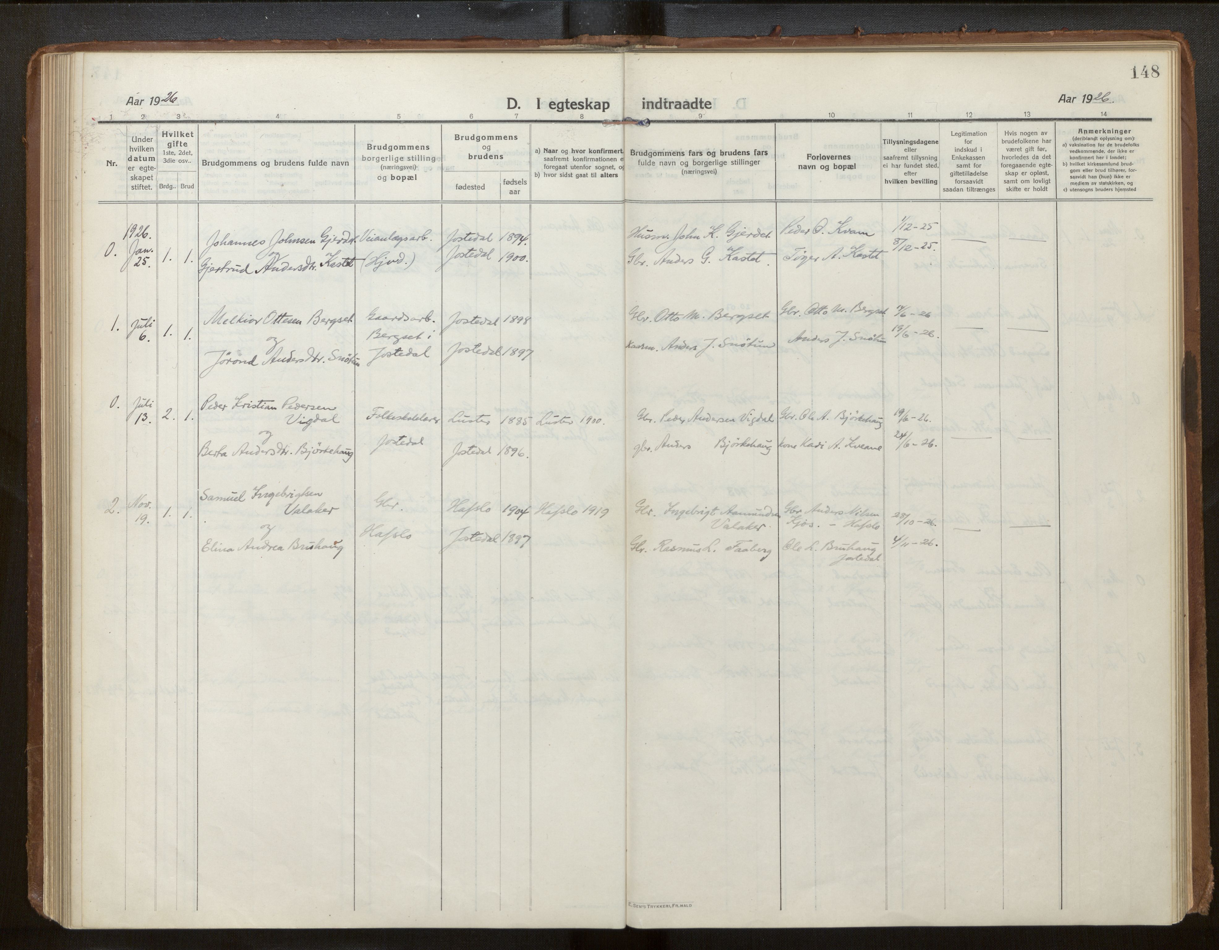 Jostedal sokneprestembete, AV/SAB-A-80601/H/Haa/Haab/L0002: Parish register (official) no. B 2, 1915-1931, p. 148