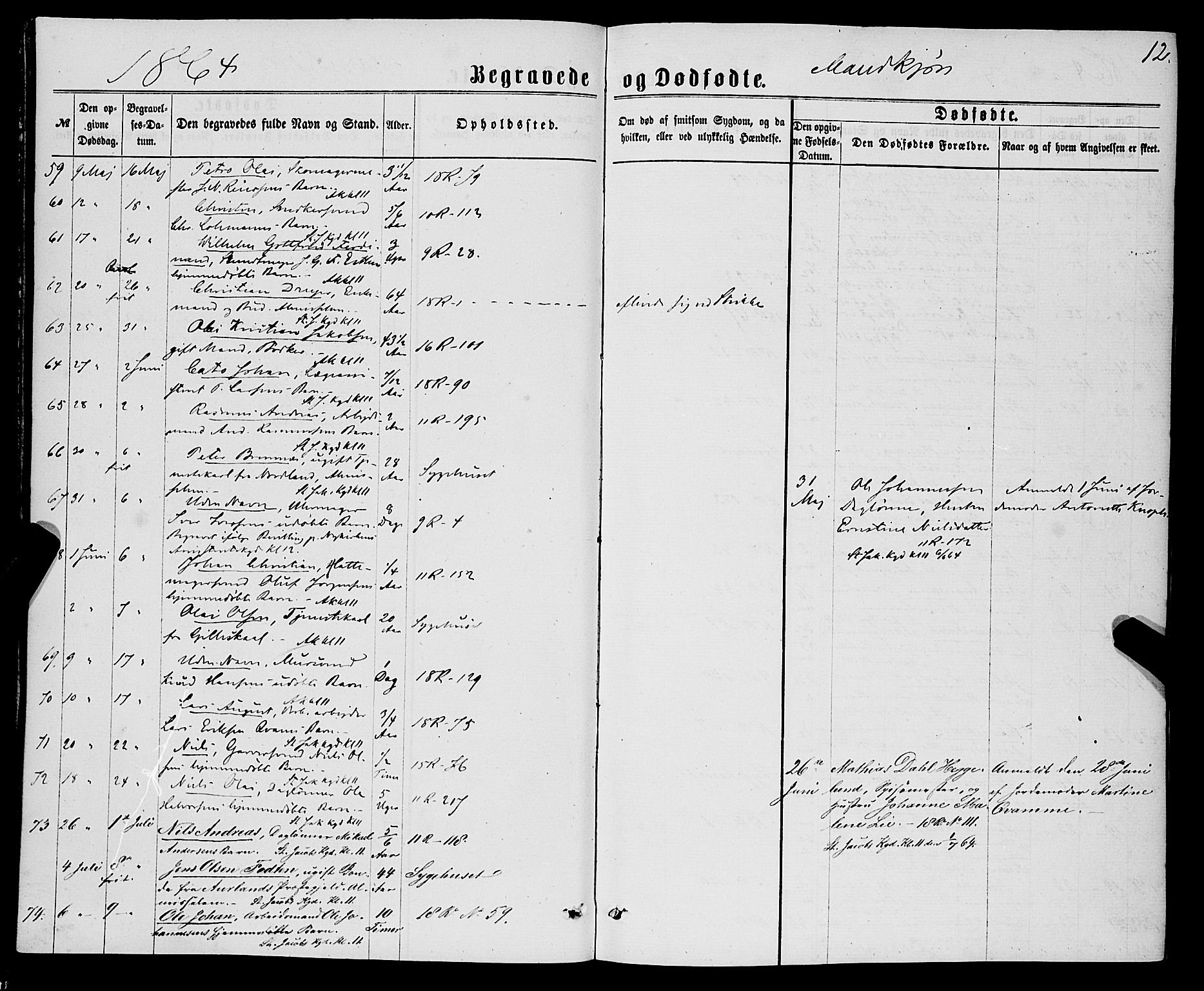 Domkirken sokneprestembete, AV/SAB-A-74801/H/Haa/L0042: Parish register (official) no. E 3, 1863-1876, p. 12