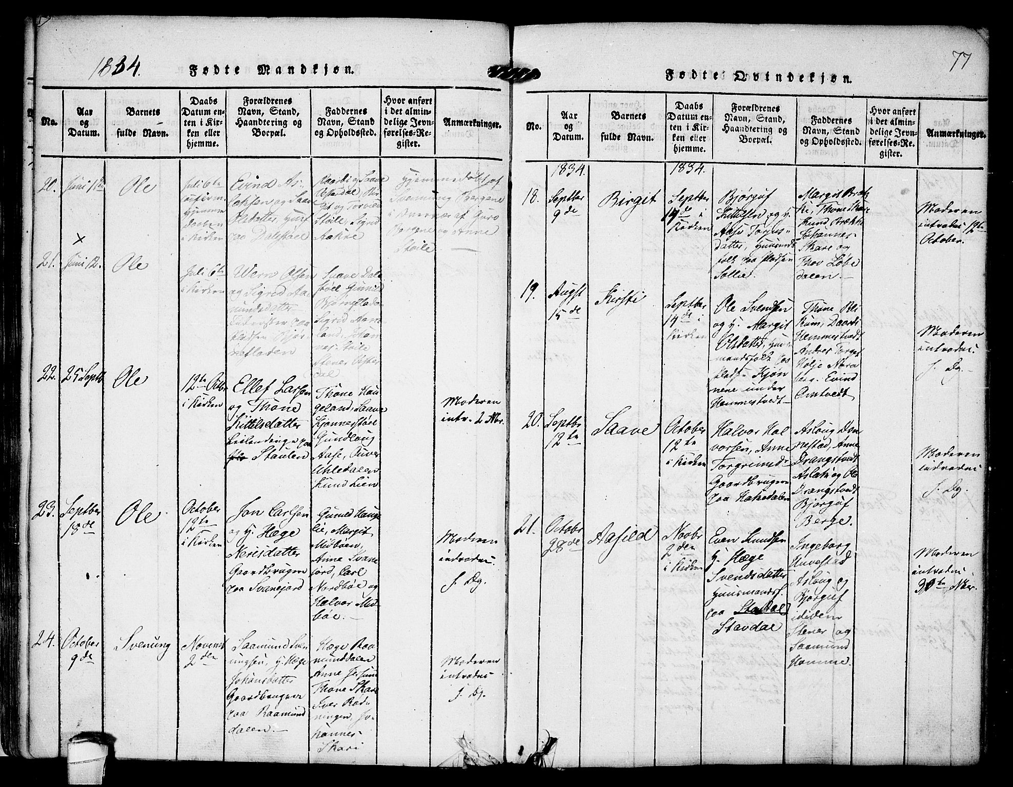 Kviteseid kirkebøker, SAKO/A-276/F/Fb/L0001: Parish register (official) no. II 1, 1815-1836, p. 77