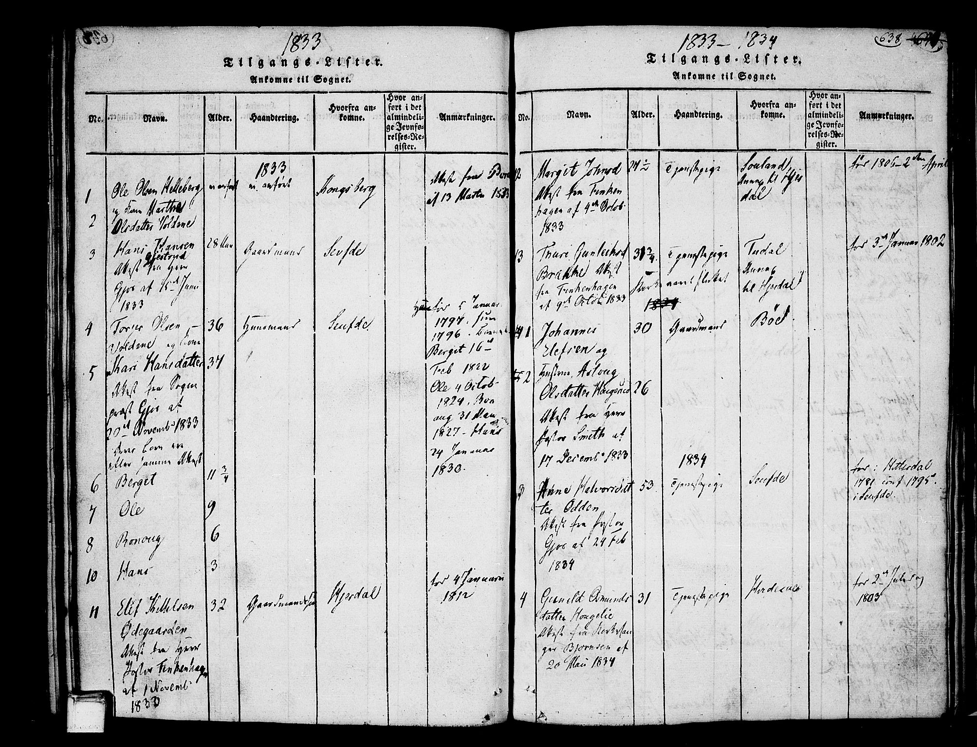 Heddal kirkebøker, SAKO/A-268/F/Fa/L0005: Parish register (official) no. I 5, 1814-1837, p. 637-638