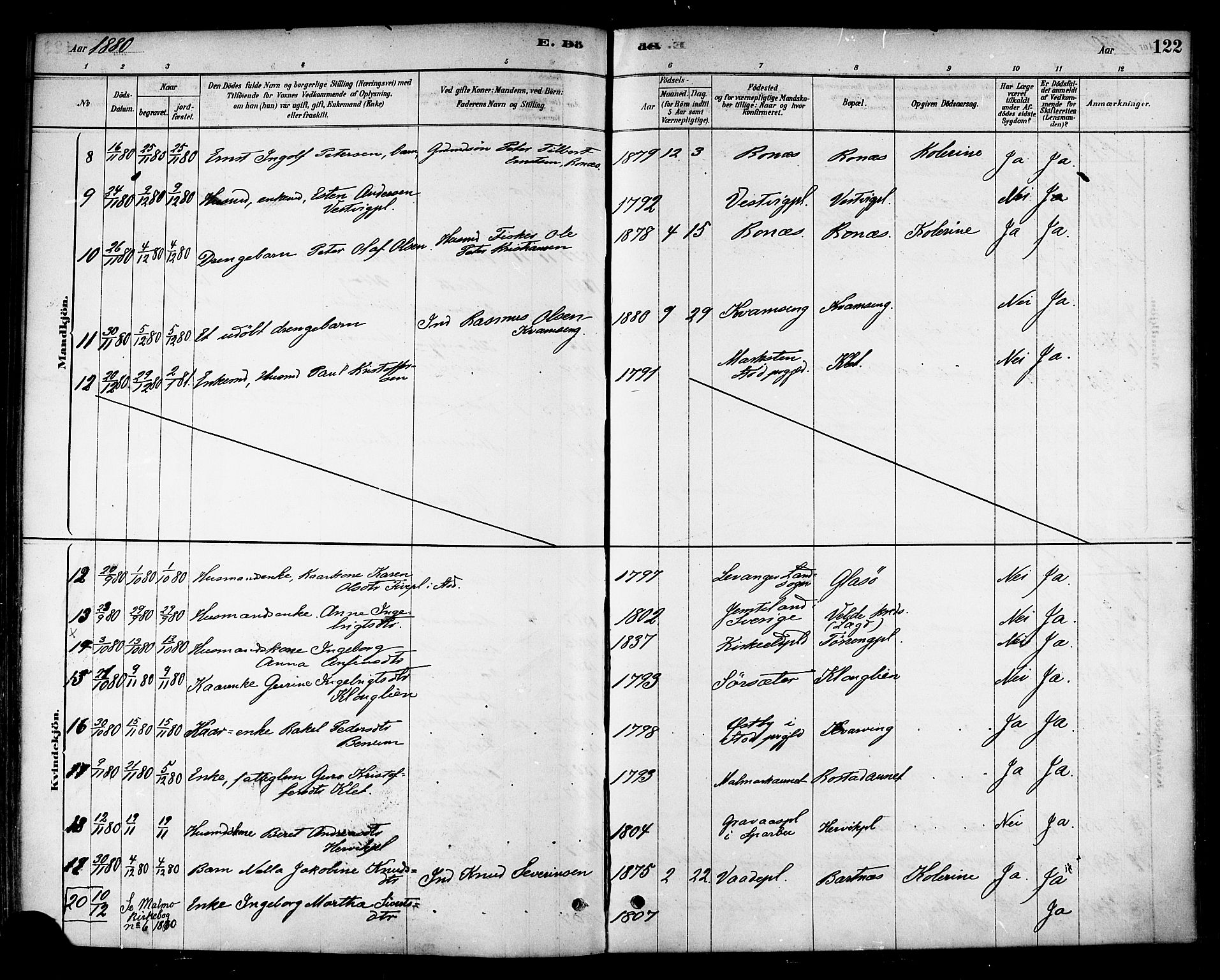 Ministerialprotokoller, klokkerbøker og fødselsregistre - Nord-Trøndelag, SAT/A-1458/741/L0395: Parish register (official) no. 741A09, 1878-1888, p. 122