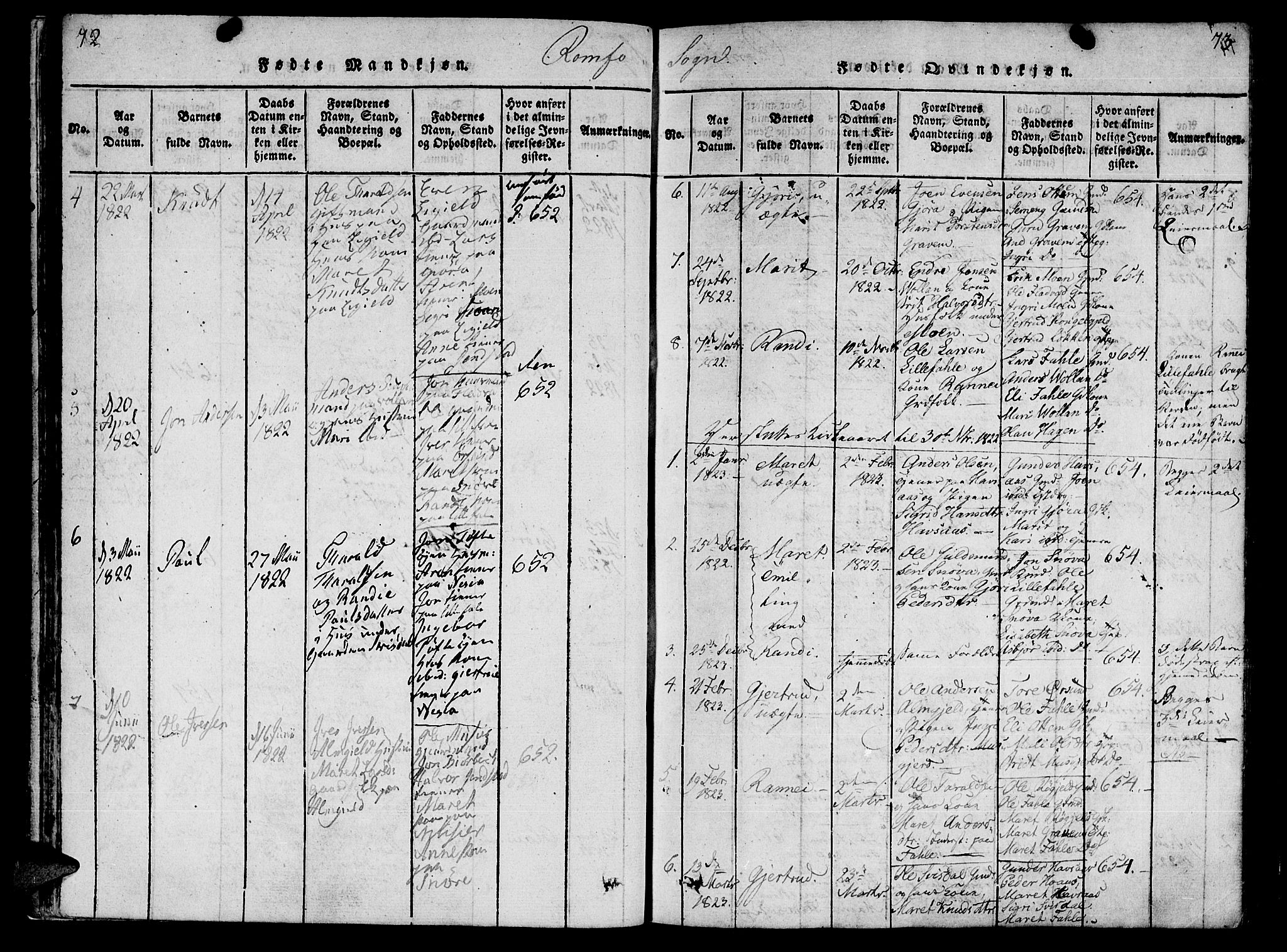 Ministerialprotokoller, klokkerbøker og fødselsregistre - Møre og Romsdal, SAT/A-1454/590/L1010: Parish register (official) no. 590A03 /2, 1820-1832, p. 72-73