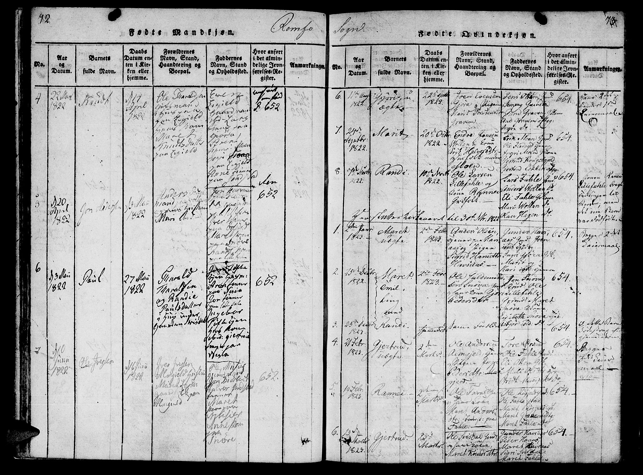 Ministerialprotokoller, klokkerbøker og fødselsregistre - Møre og Romsdal, AV/SAT-A-1454/590/L1010: Parish register (official) no. 590A03 /2, 1820-1832, p. 72-73