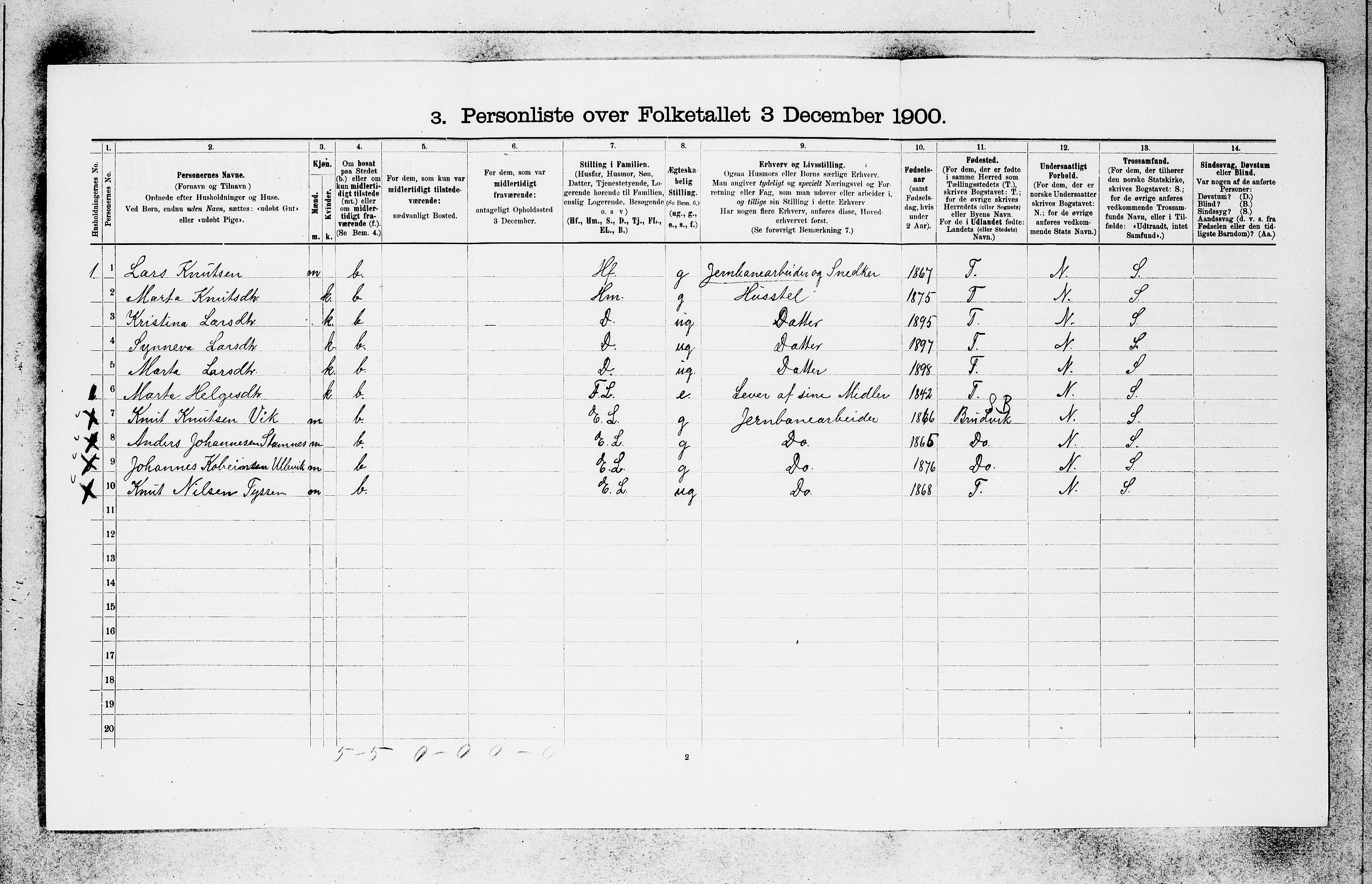 SAB, 1900 census for Evanger, 1900, p. 119