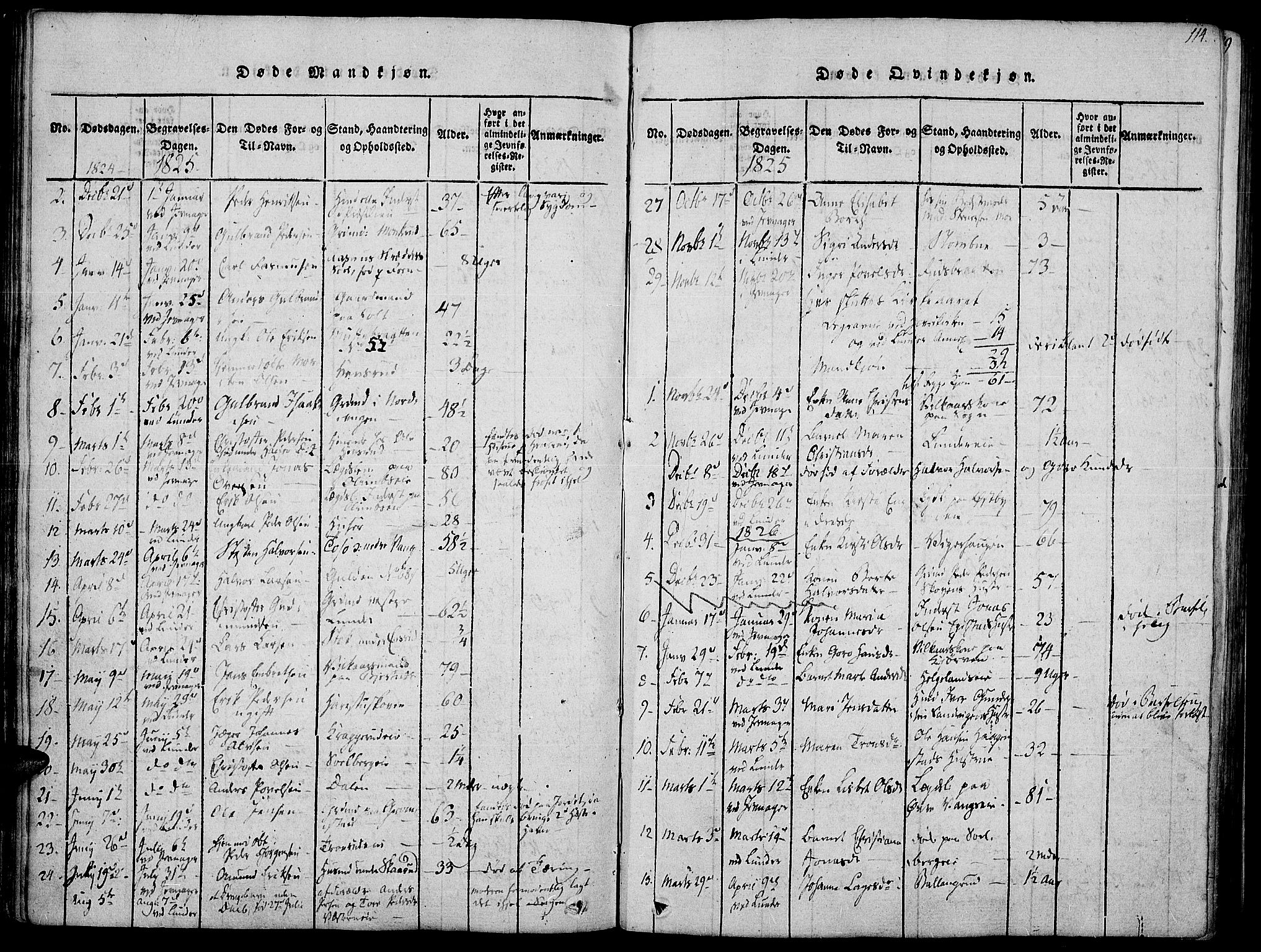 Jevnaker prestekontor, SAH/PREST-116/H/Ha/Haa/L0005: Parish register (official) no. 5, 1815-1837, p. 114