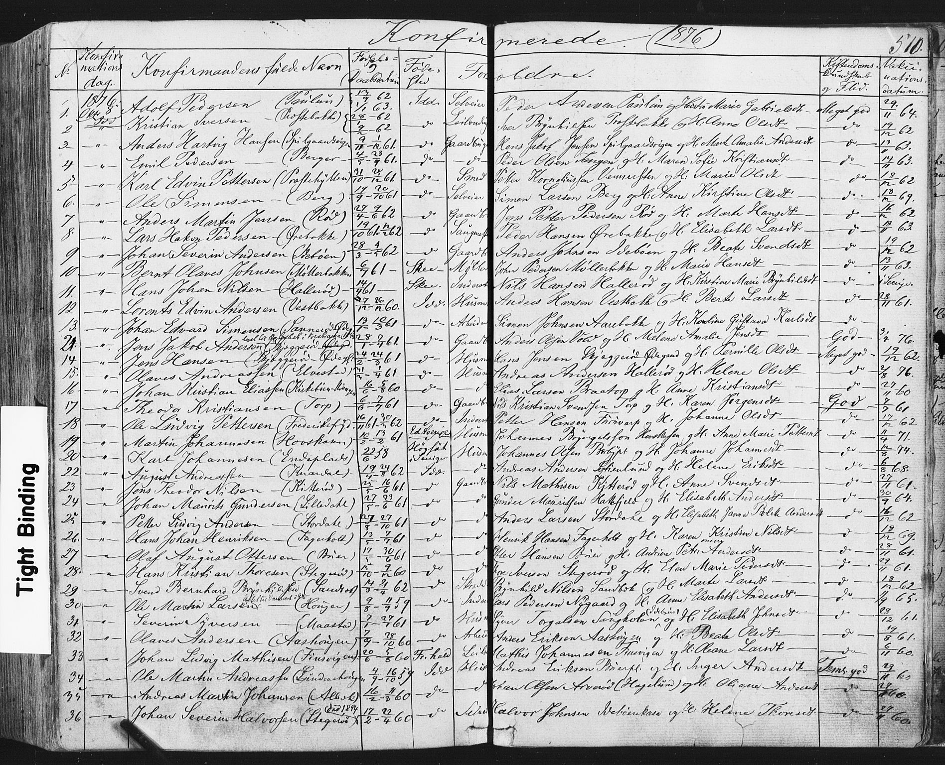 Idd prestekontor Kirkebøker, AV/SAO-A-10911/F/Fc/L0005: Parish register (official) no. III 5, 1861-1877, p. 510