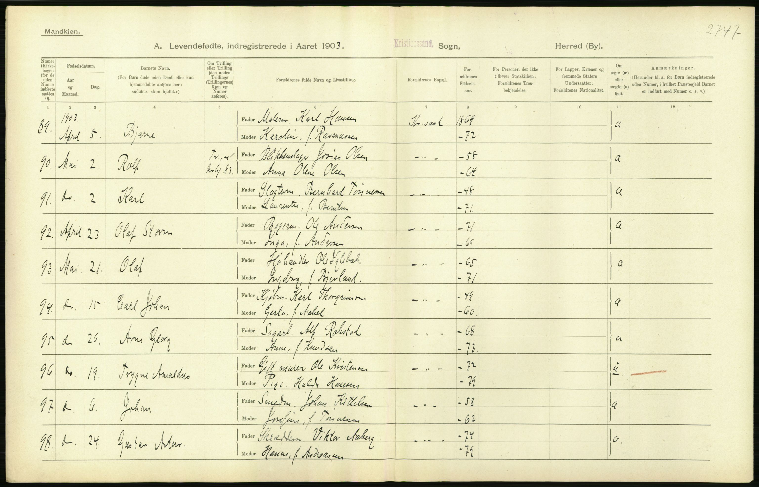 Statistisk sentralbyrå, Sosiodemografiske emner, Befolkning, AV/RA-S-2228/D/Df/Dfa/Dfaa/L0011: Lister og Mandal amt: Fødte, gifte, døde, 1903, p. 254