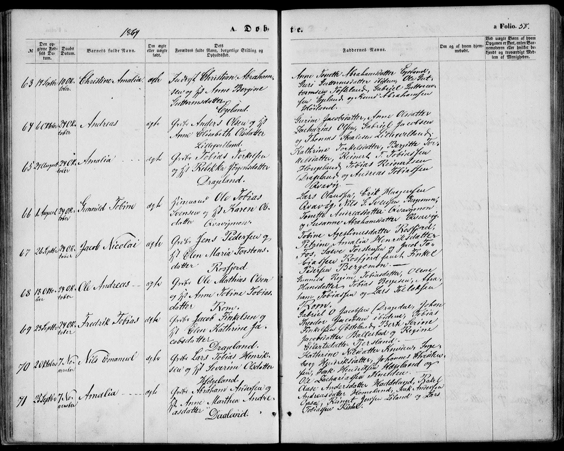 Lyngdal sokneprestkontor, AV/SAK-1111-0029/F/Fa/Fac/L0010: Parish register (official) no. A 10, 1865-1878, p. 58