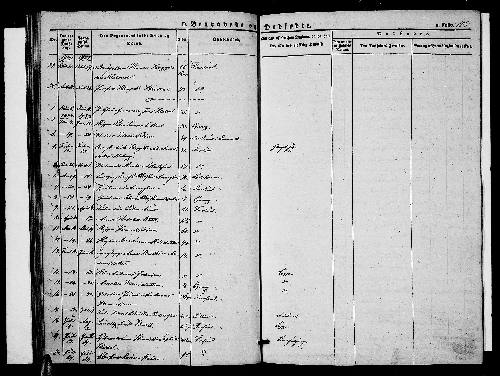 Farsund sokneprestkontor, AV/SAK-1111-0009/F/Fa/L0003: Parish register (official) no. A 3, 1836-1846, p. 108