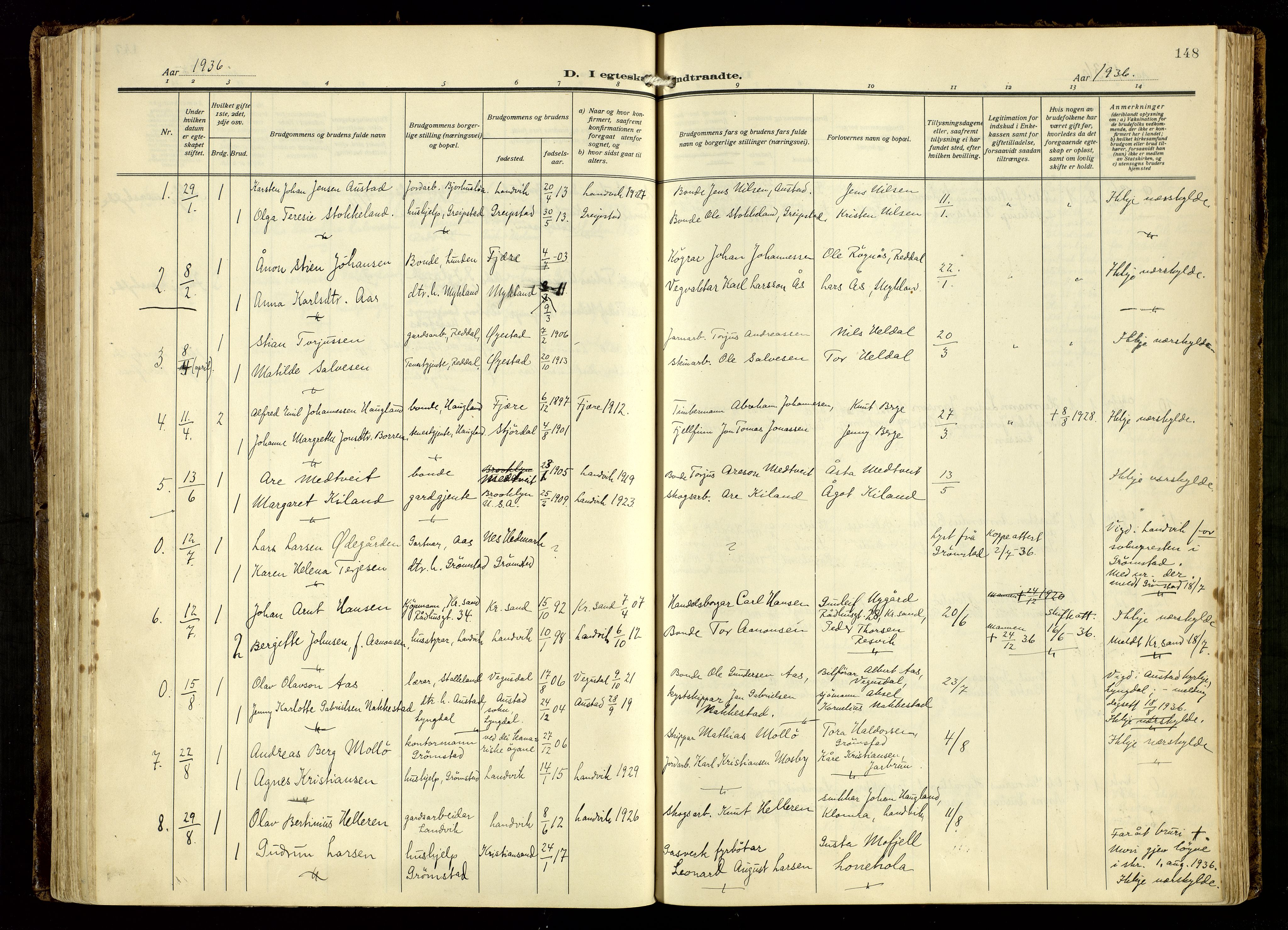 Hommedal sokneprestkontor, AV/SAK-1111-0023/F/Fa/Fab/L0008: Parish register (official) no. A 8, 1925-1956, p. 148