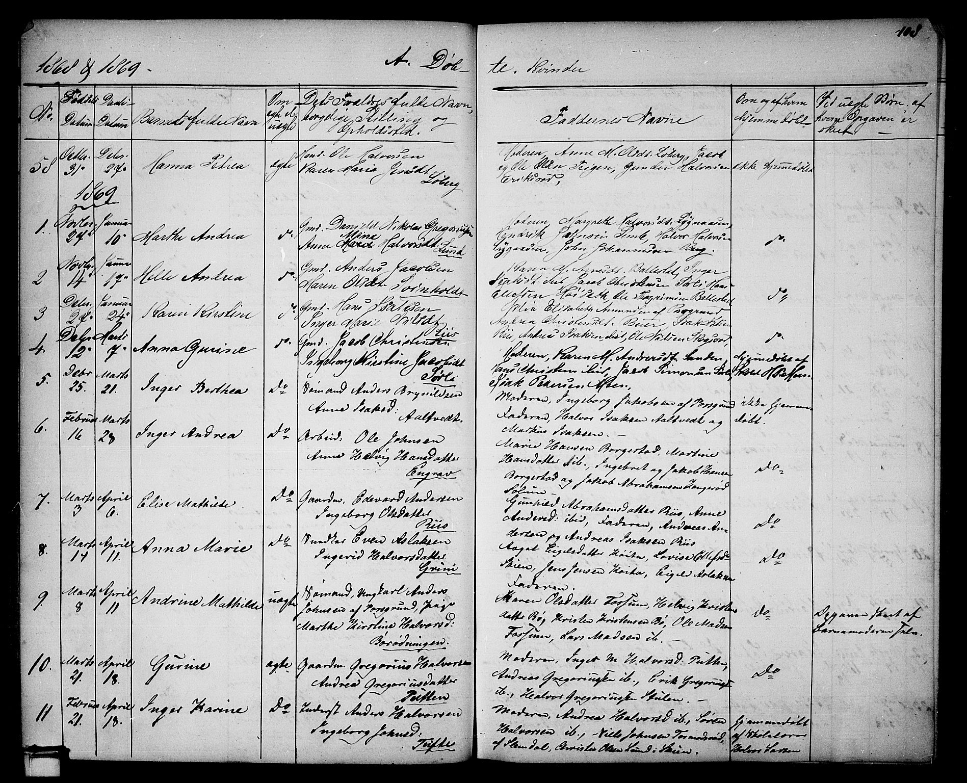 Gjerpen kirkebøker, SAKO/A-265/G/Ga/L0001: Parish register (copy) no. I 1, 1864-1882, p. 108