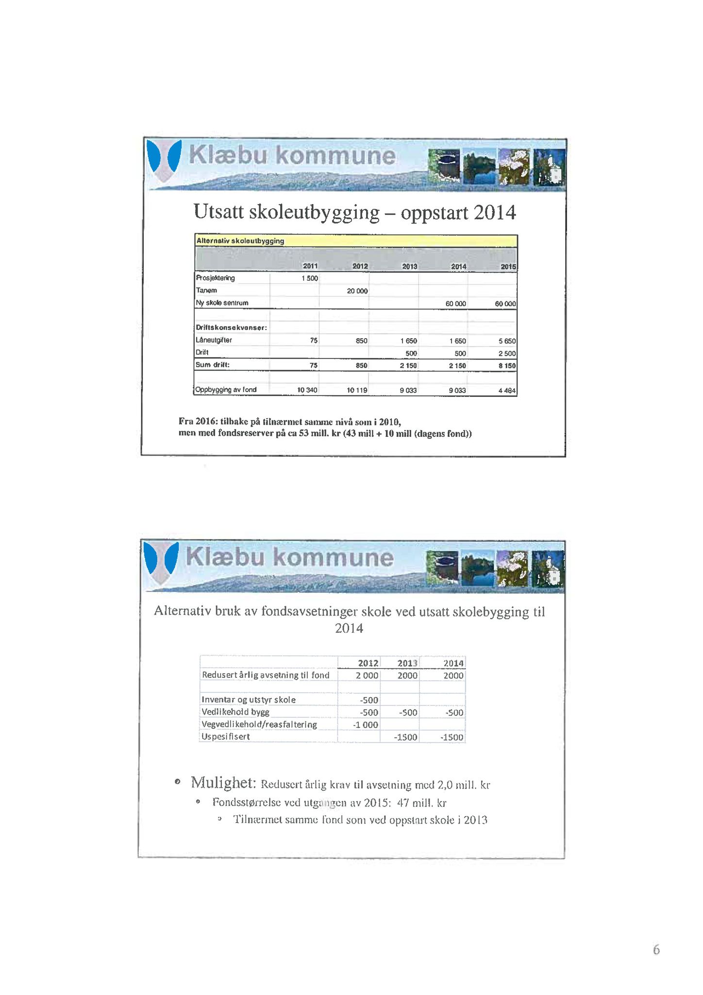 Klæbu Kommune, TRKO/KK/04-UO/L002: Utvalg for oppvekst - Møtedokumenter, 2011, p. 19