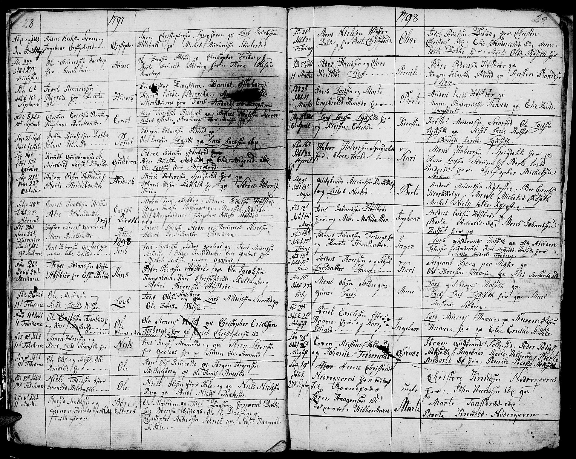 Vang prestekontor, Hedmark, SAH/PREST-008/H/Ha/Hab/L0001: Parish register (copy) no. 1, 1792-1814, p. 28-29