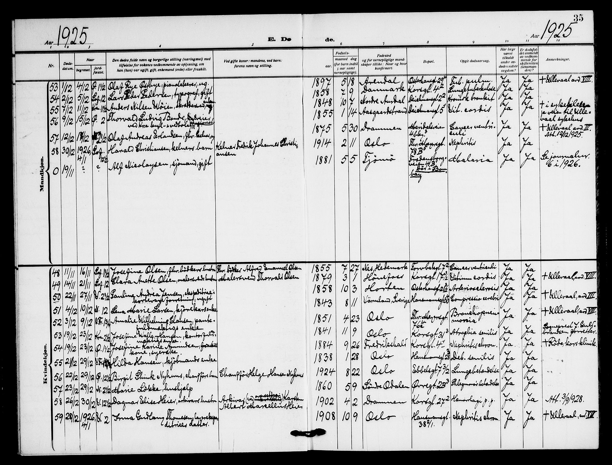 Jakob prestekontor Kirkebøker, AV/SAO-A-10850/F/Fa/L0012: Parish register (official) no. 12, 1921-1948, p. 35