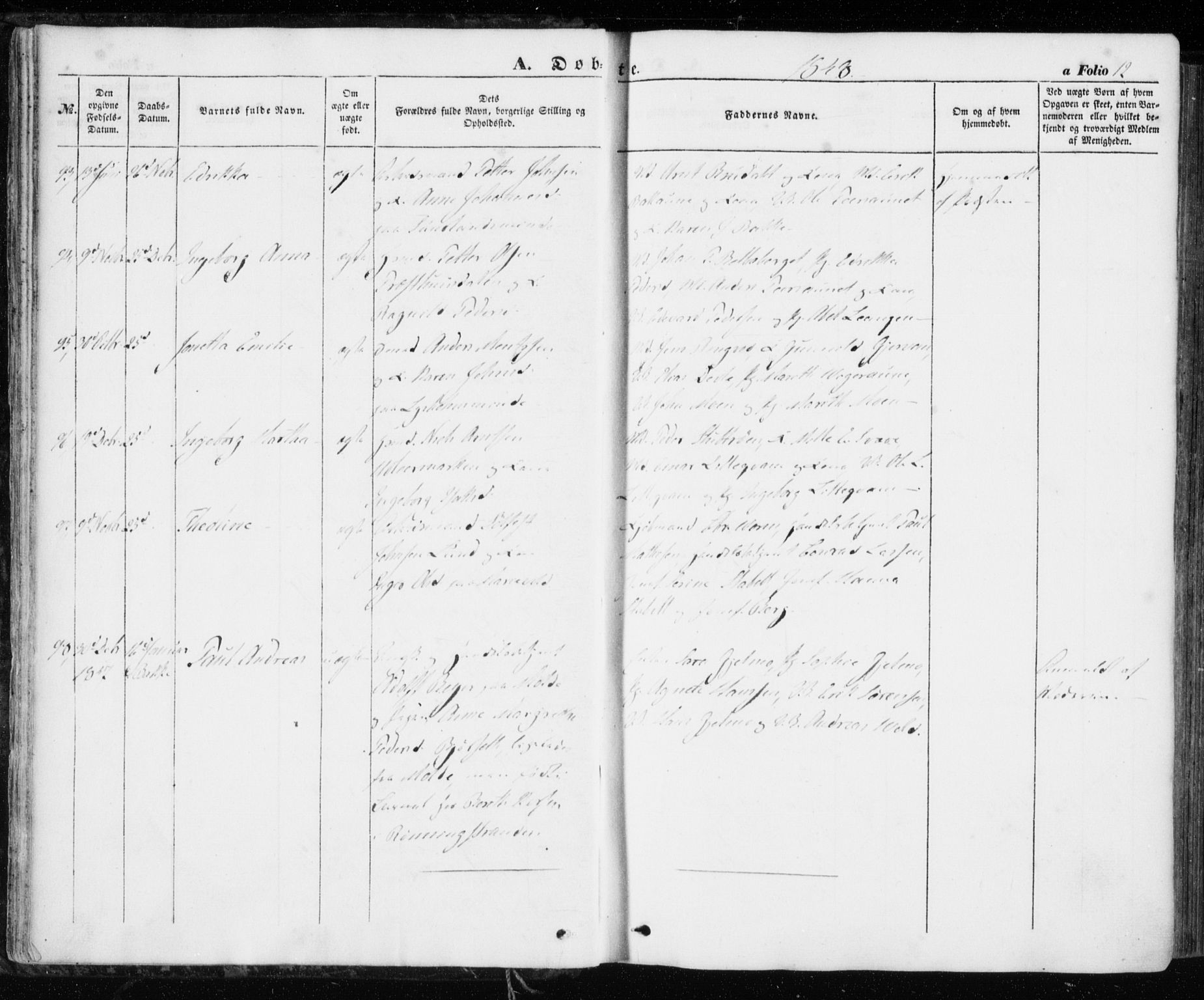 Ministerialprotokoller, klokkerbøker og fødselsregistre - Sør-Trøndelag, SAT/A-1456/606/L0291: Parish register (official) no. 606A06, 1848-1856, p. 12
