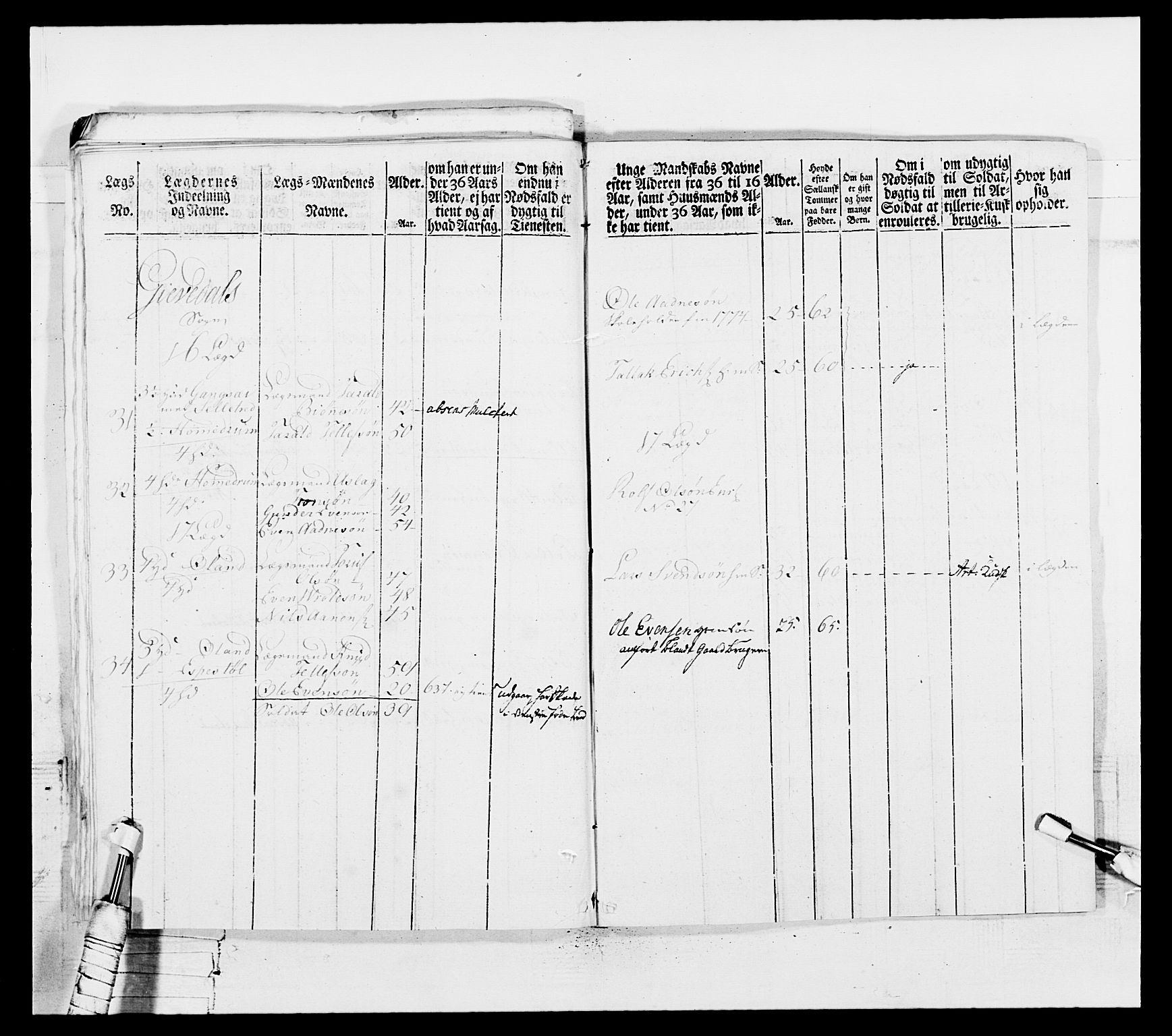 Generalitets- og kommissariatskollegiet, Det kongelige norske kommissariatskollegium, AV/RA-EA-5420/E/Eh/L0102: 1. Vesterlenske nasjonale infanteriregiment, 1778-1780, p. 269