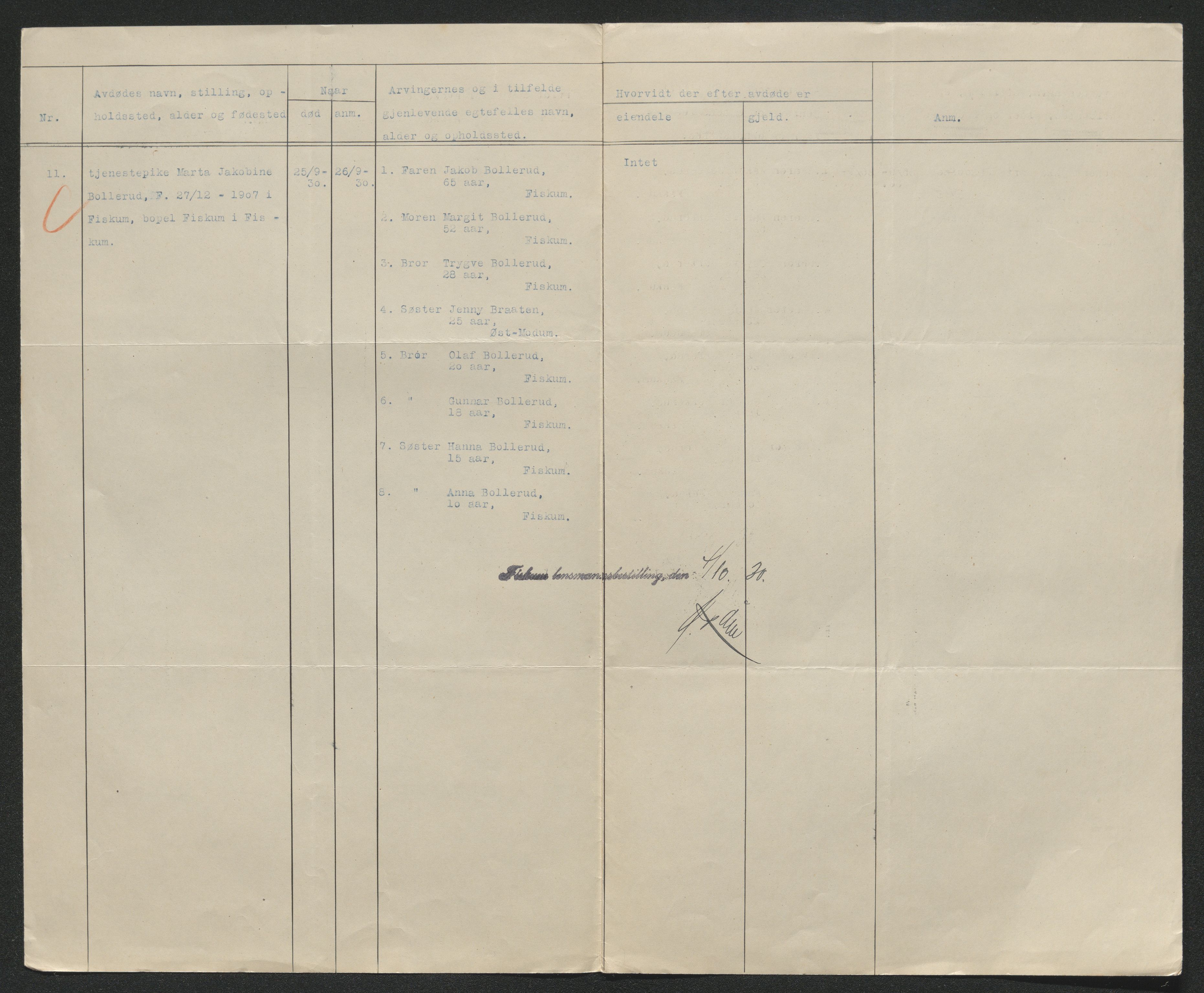 Eiker, Modum og Sigdal sorenskriveri, AV/SAKO-A-123/H/Ha/Hab/L0046: Dødsfallsmeldinger, 1930-1931, p. 390