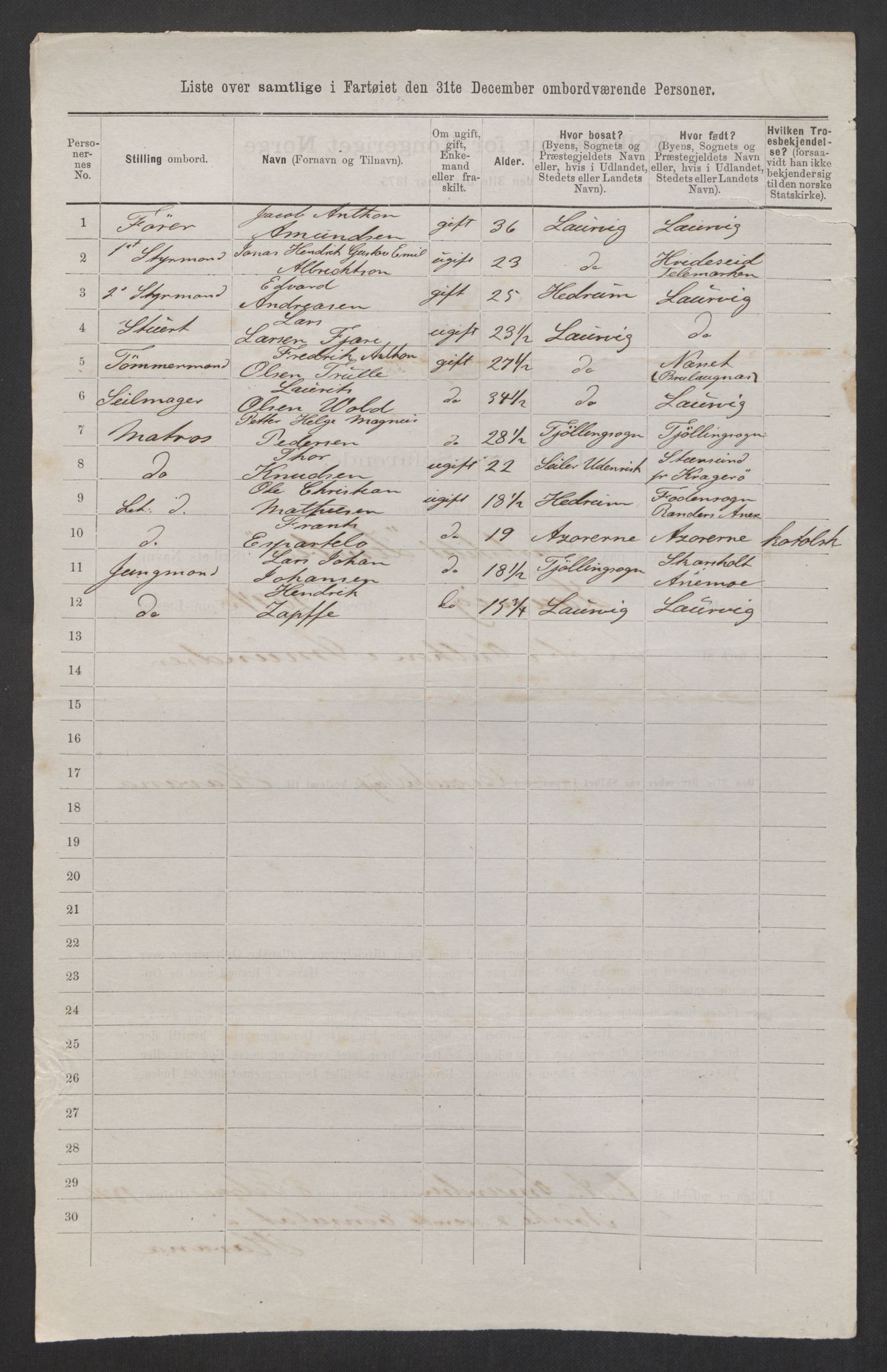 RA, 1875 census, lists of crew on ships: Ships in ports abroad, 1875, p. 613