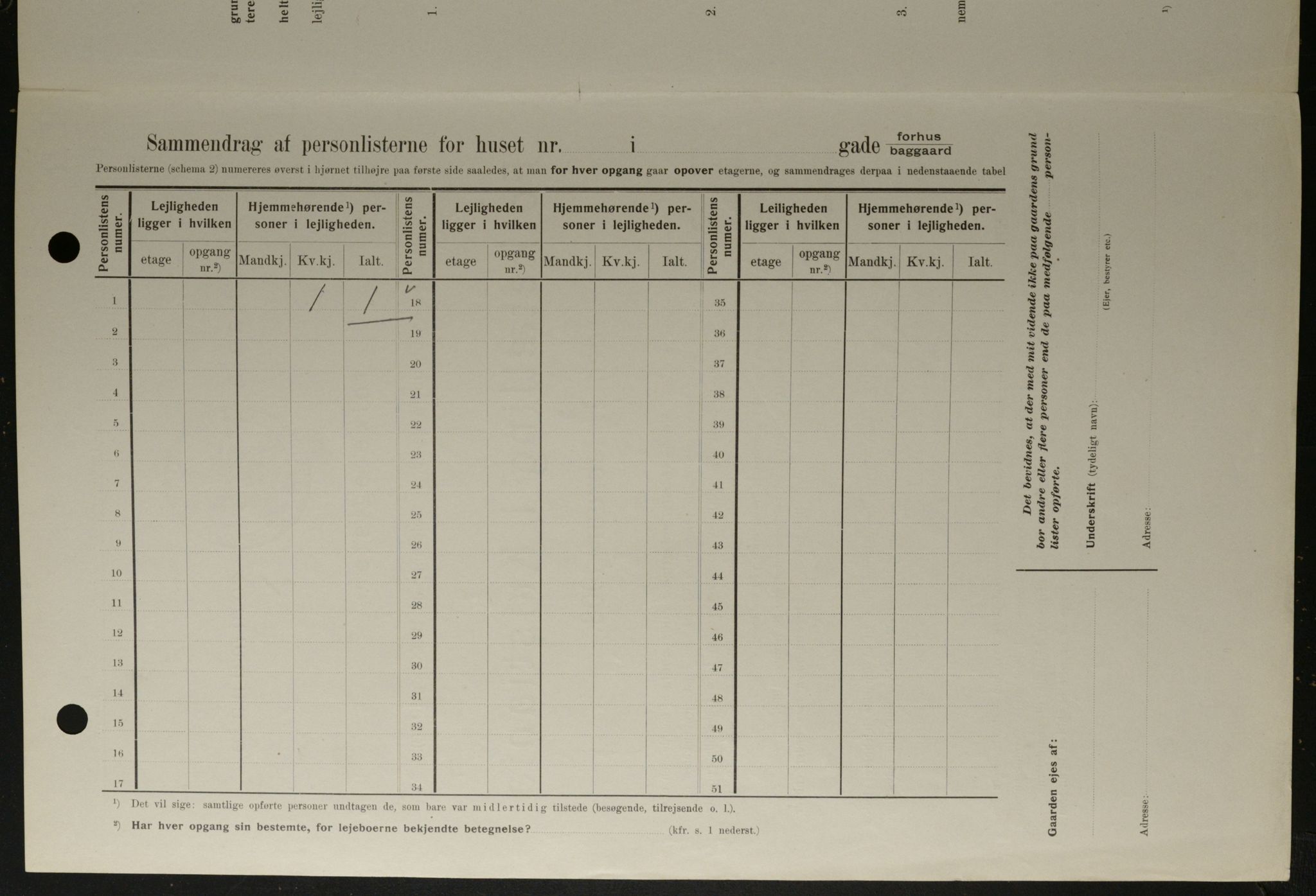 OBA, Municipal Census 1908 for Kristiania, 1908, p. 95541