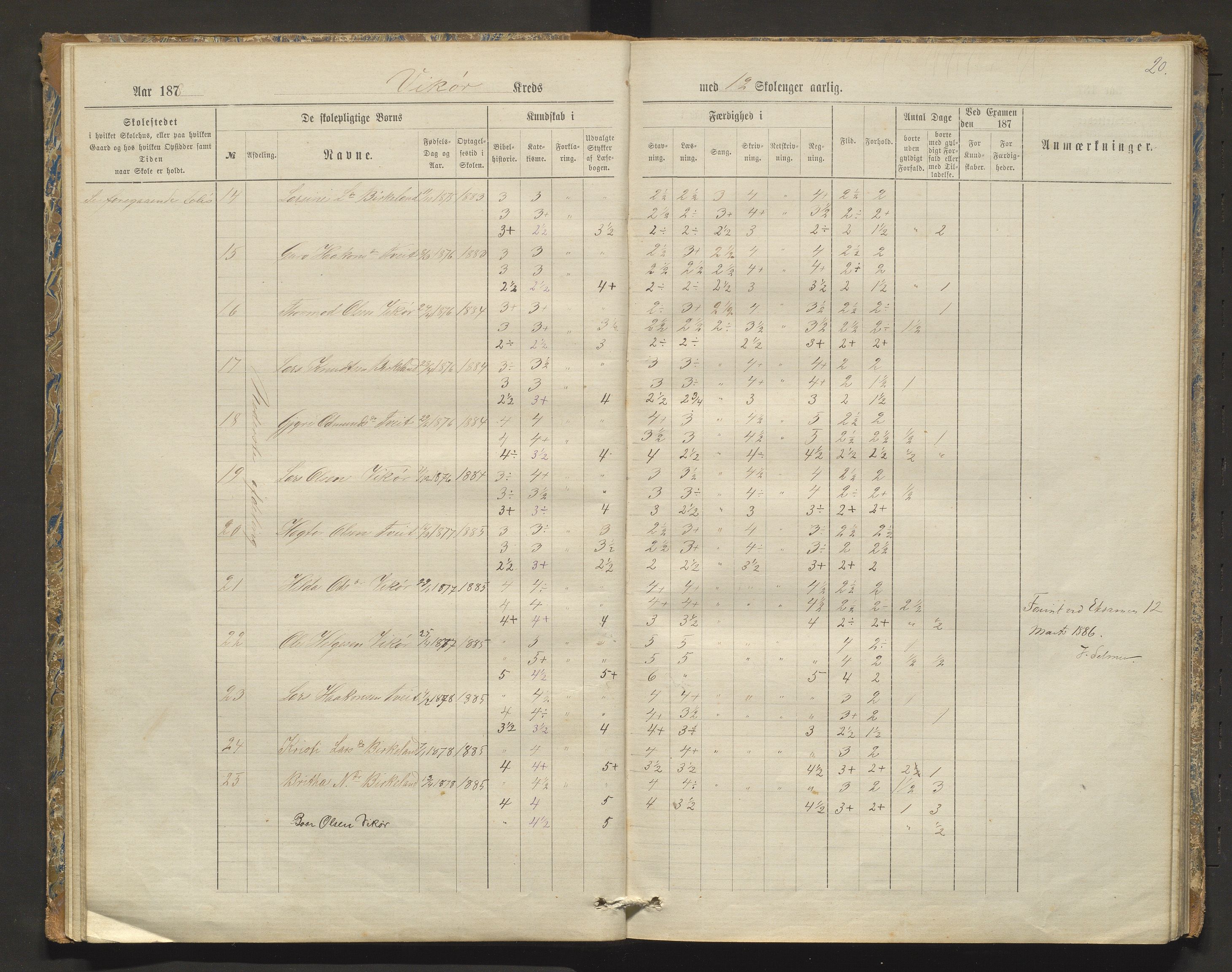 Kvam herad. Barneskulane, IKAH/1238-231/F/Fa/L0003: Skuleprotokoll for Øvredalen og Vikøy krinsar, 1877-1889, p. 20