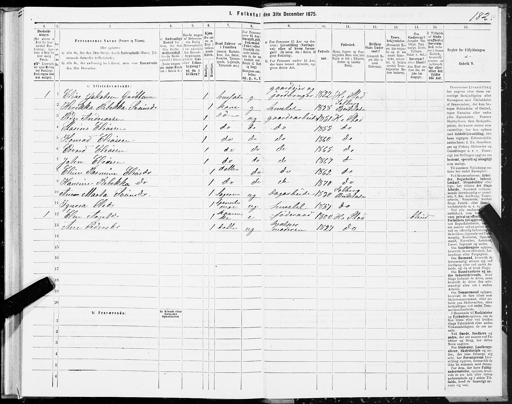 SAT, 1875 census for 1734P Stod, 1875, p. 1182
