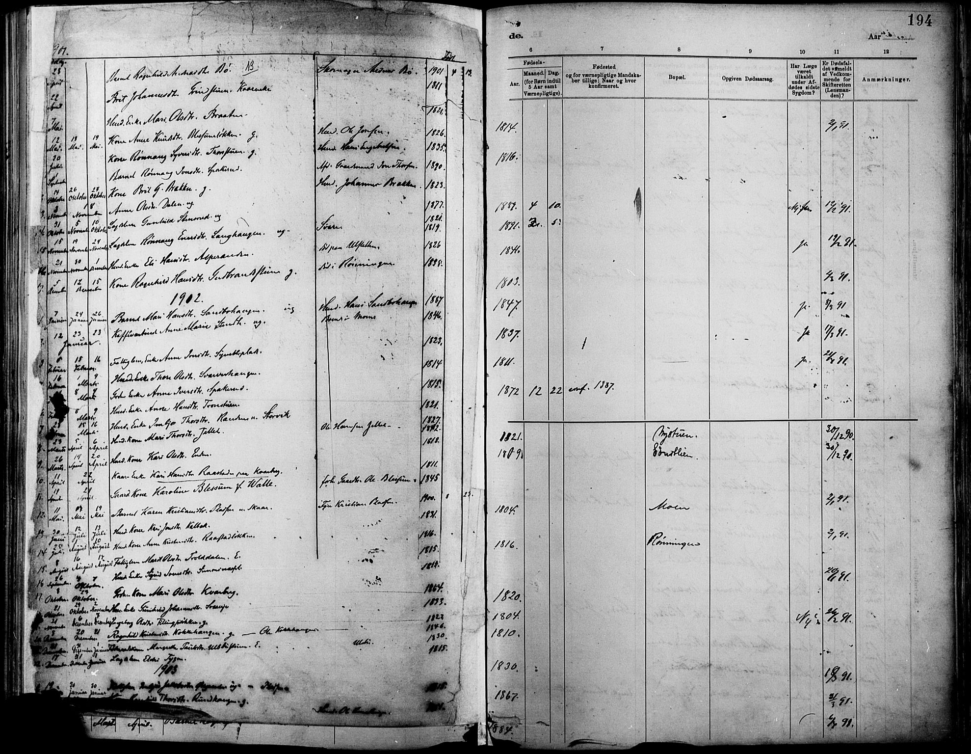 Vågå prestekontor, SAH/PREST-076/H/Ha/Haa/L0009: Parish register (official) no. 9, 1886-1904, p. 194