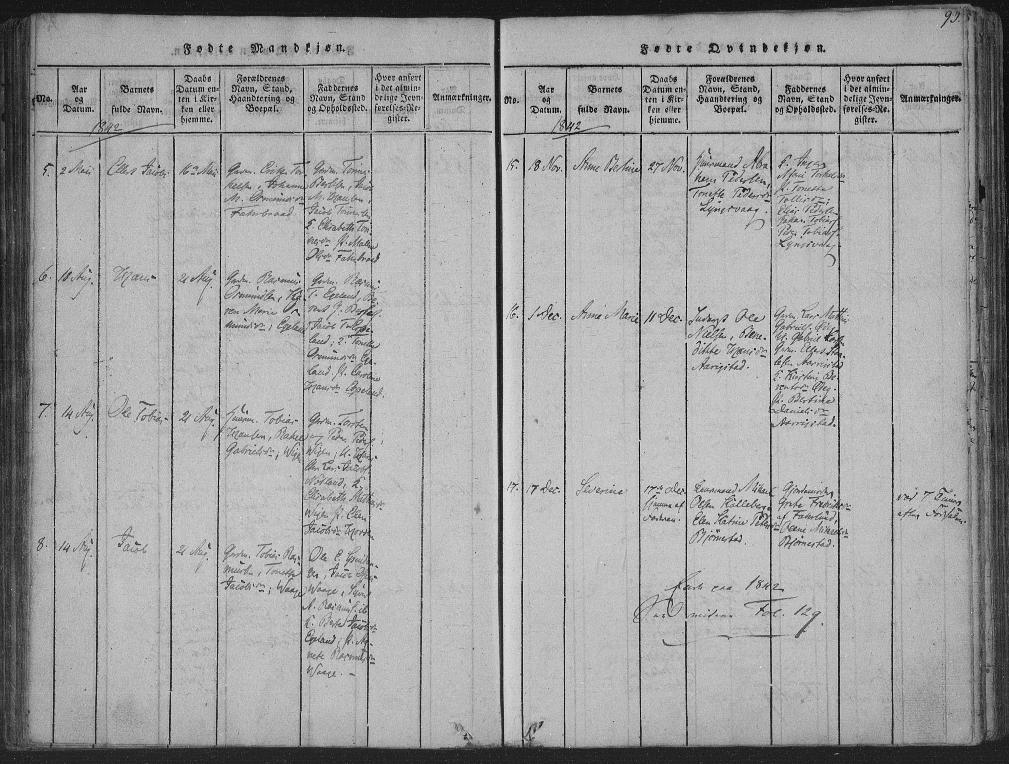 Herad sokneprestkontor, AV/SAK-1111-0018/F/Fa/Fab/L0002: Parish register (official) no. A 2, 1816-1844, p. 93