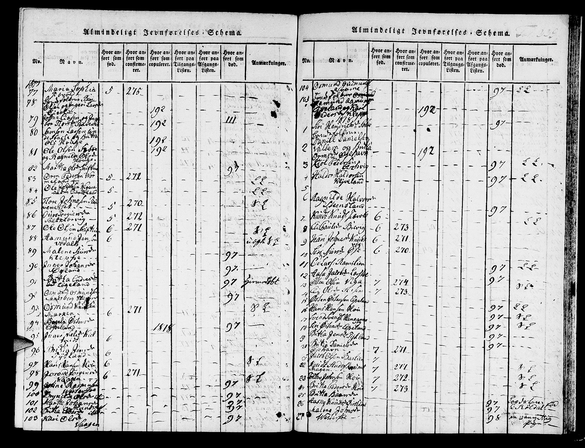 Hjelmeland sokneprestkontor, AV/SAST-A-101843/01/IV/L0003: Parish register (official) no. A 3, 1816-1834, p. 339