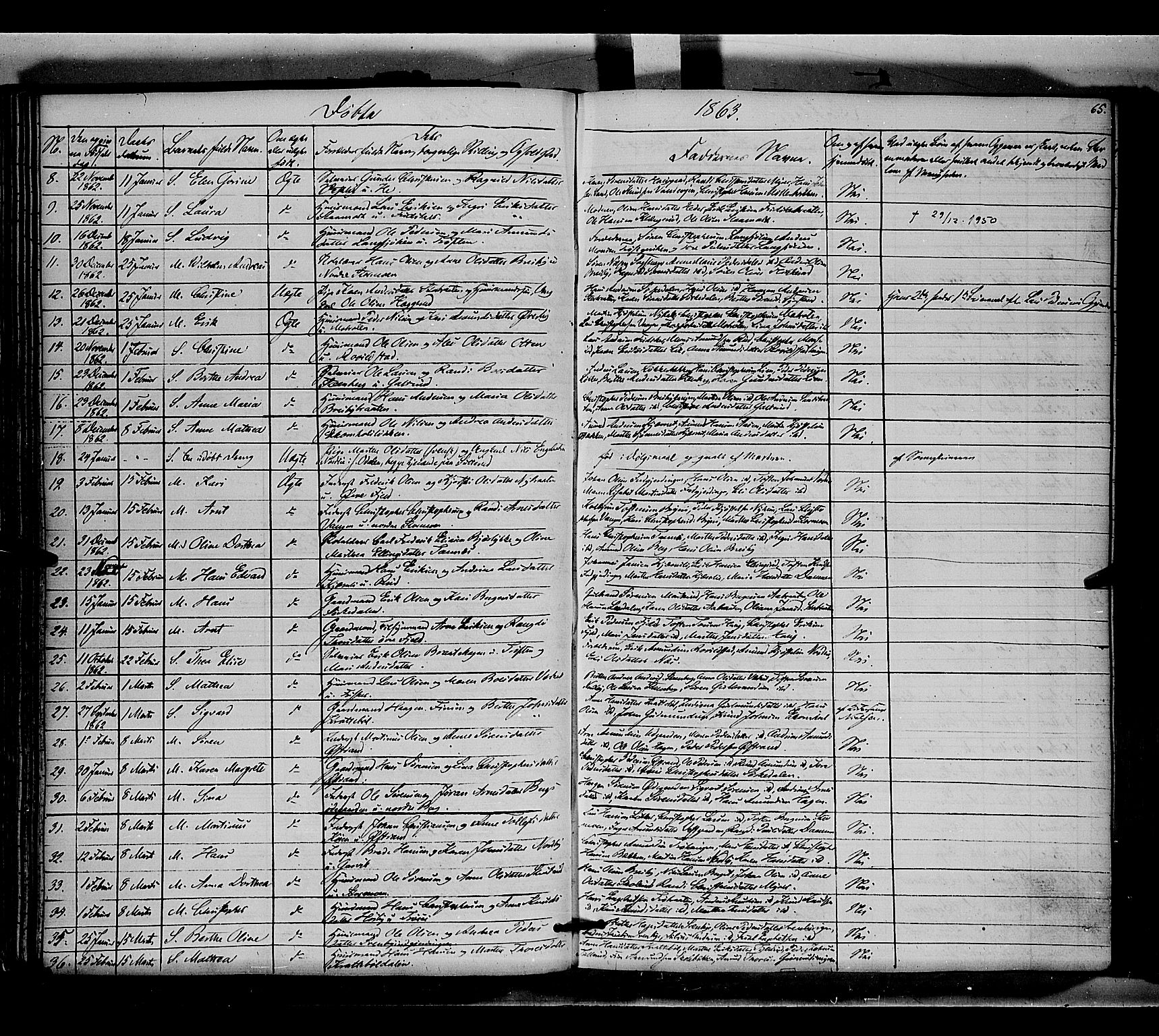 Nord-Odal prestekontor, AV/SAH-PREST-032/H/Ha/Haa/L0003: Parish register (official) no. 3, 1851-1865, p. 65