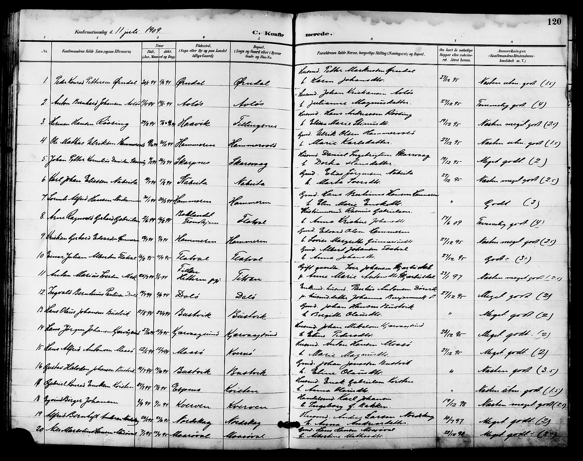 Ministerialprotokoller, klokkerbøker og fødselsregistre - Sør-Trøndelag, SAT/A-1456/641/L0598: Parish register (copy) no. 641C02, 1893-1910, p. 120