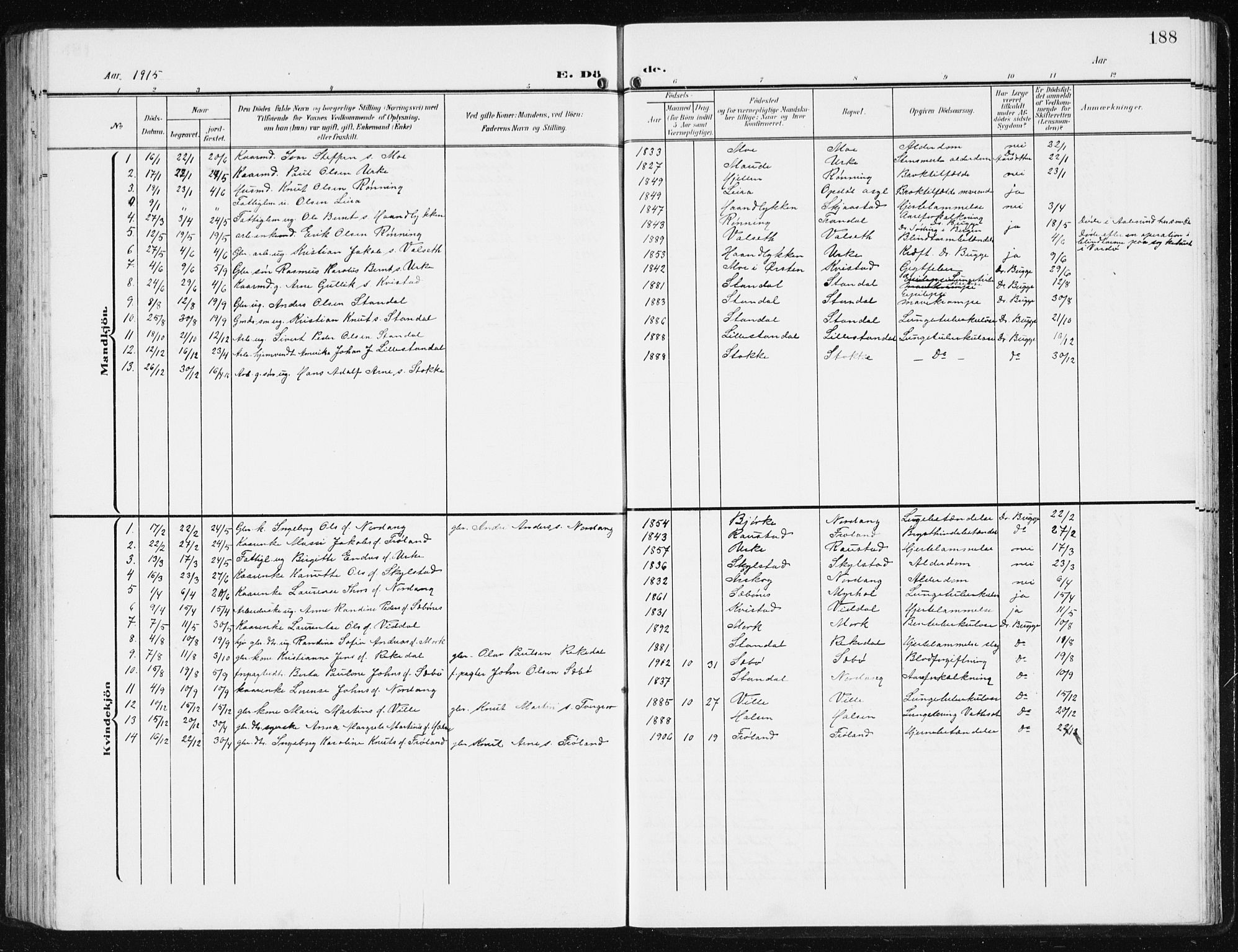 Ministerialprotokoller, klokkerbøker og fødselsregistre - Møre og Romsdal, SAT/A-1454/515/L0216: Parish register (copy) no. 515C03, 1906-1941, p. 188