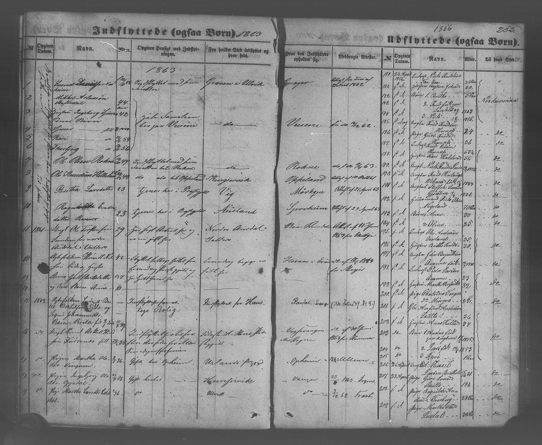 Voss sokneprestembete, SAB/A-79001/H/Haa: Parish register (official) no. A 20, 1855-1886, p. 252