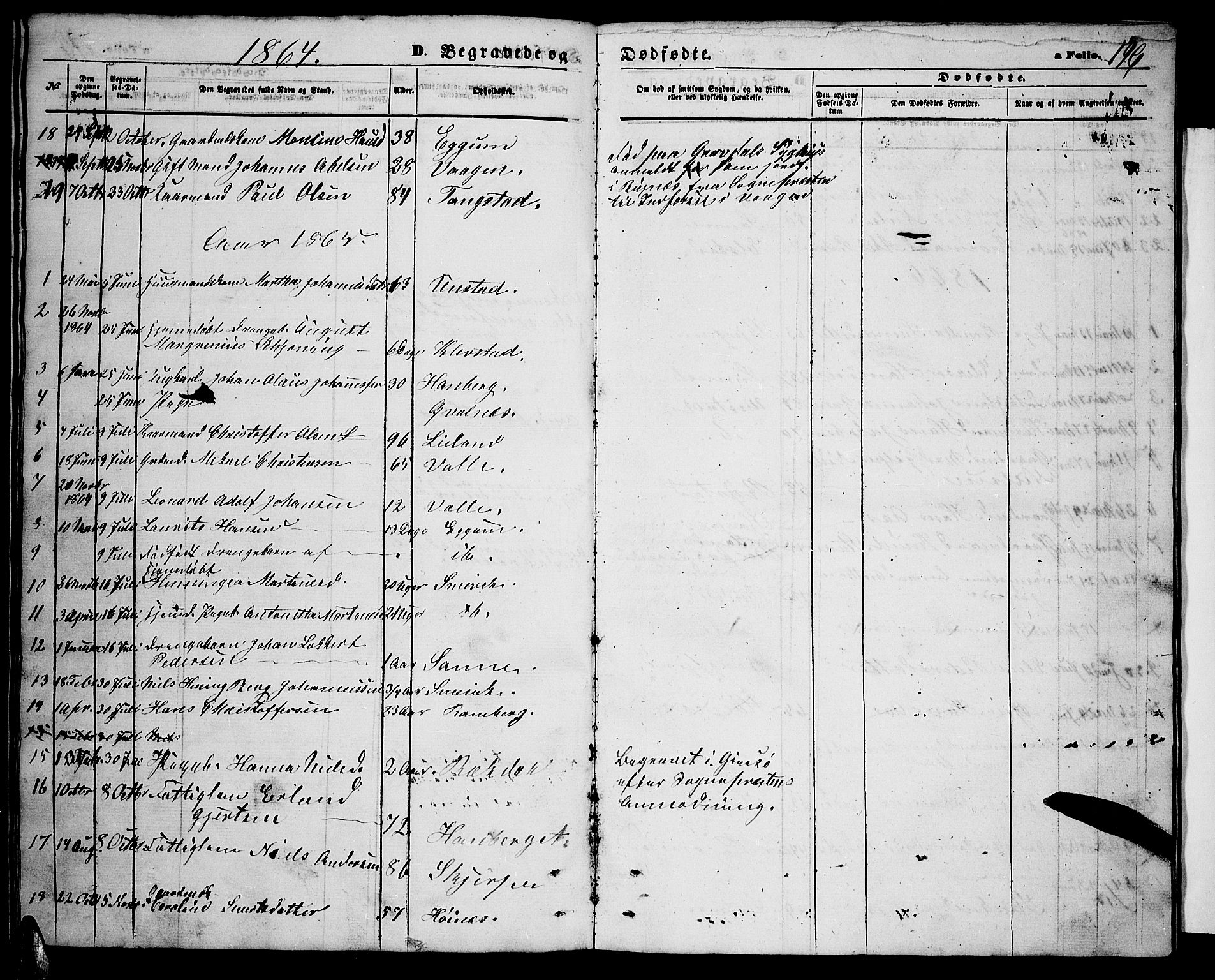 Ministerialprotokoller, klokkerbøker og fødselsregistre - Nordland, SAT/A-1459/880/L1140: Parish register (copy) no. 880C02, 1861-1875, p. 196