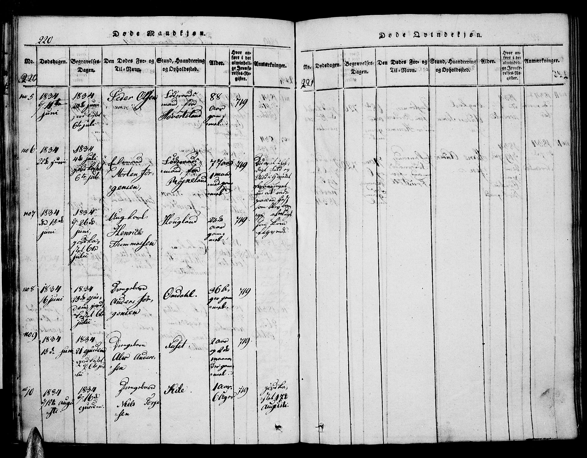 Vennesla sokneprestkontor, AV/SAK-1111-0045/Fa/Faa/L0003: Parish register (official) no. A 3, 1820-1834, p. 220-221