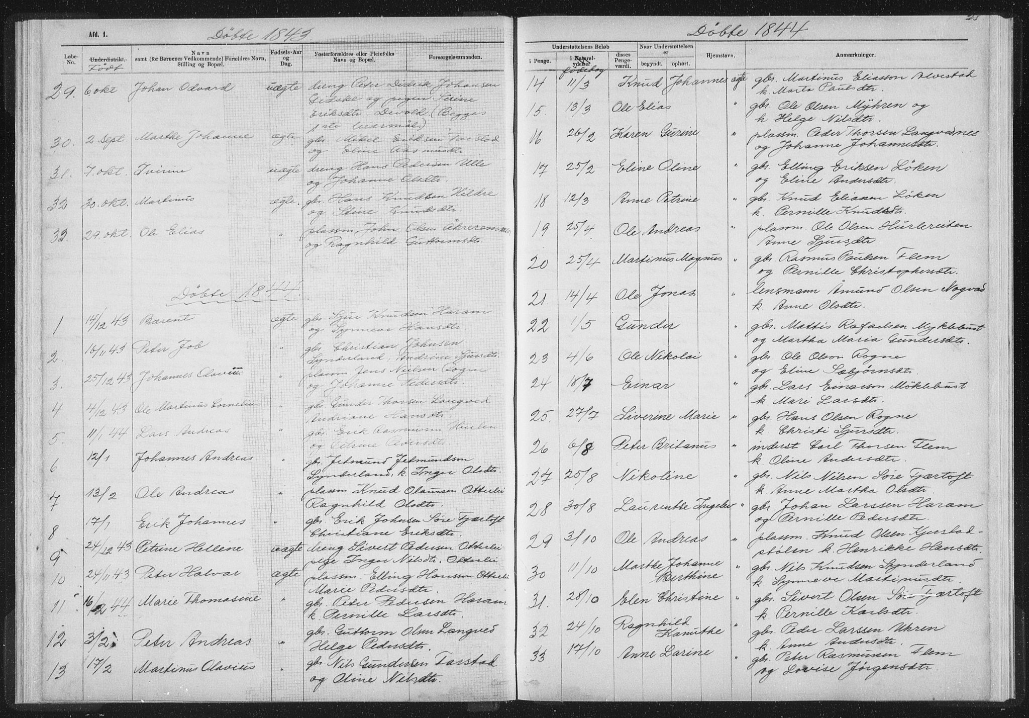 Ministerialprotokoller, klokkerbøker og fødselsregistre - Møre og Romsdal, AV/SAT-A-1454/536/L0514: Parish register (official) no. 536D01, 1840-1875, p. 25