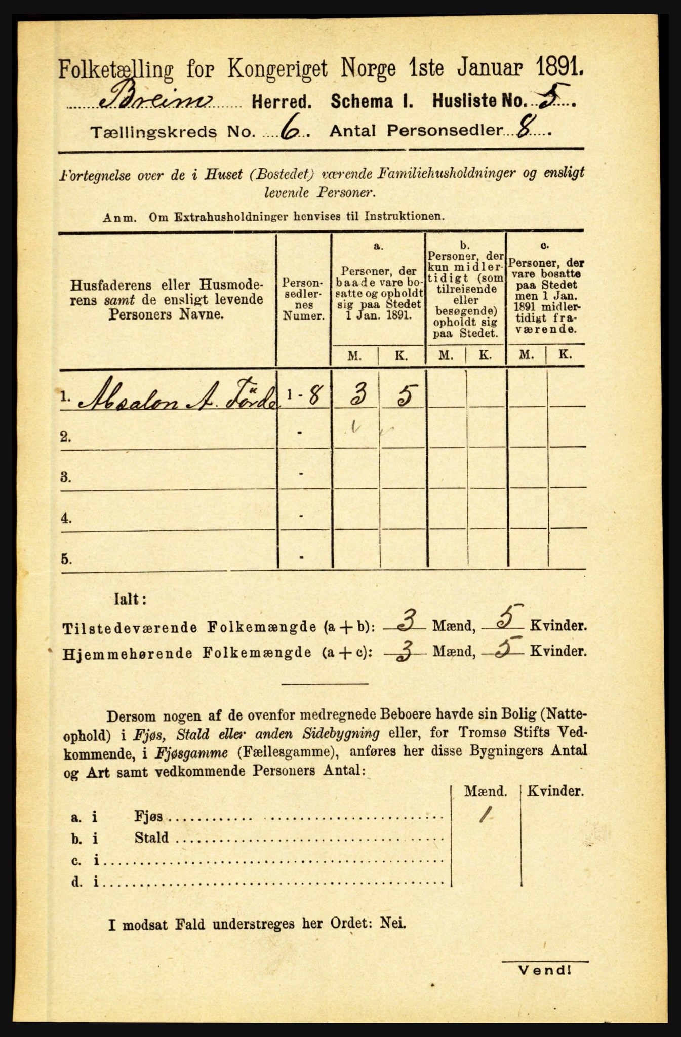 RA, 1891 census for 1446 Breim, 1891, p. 2055