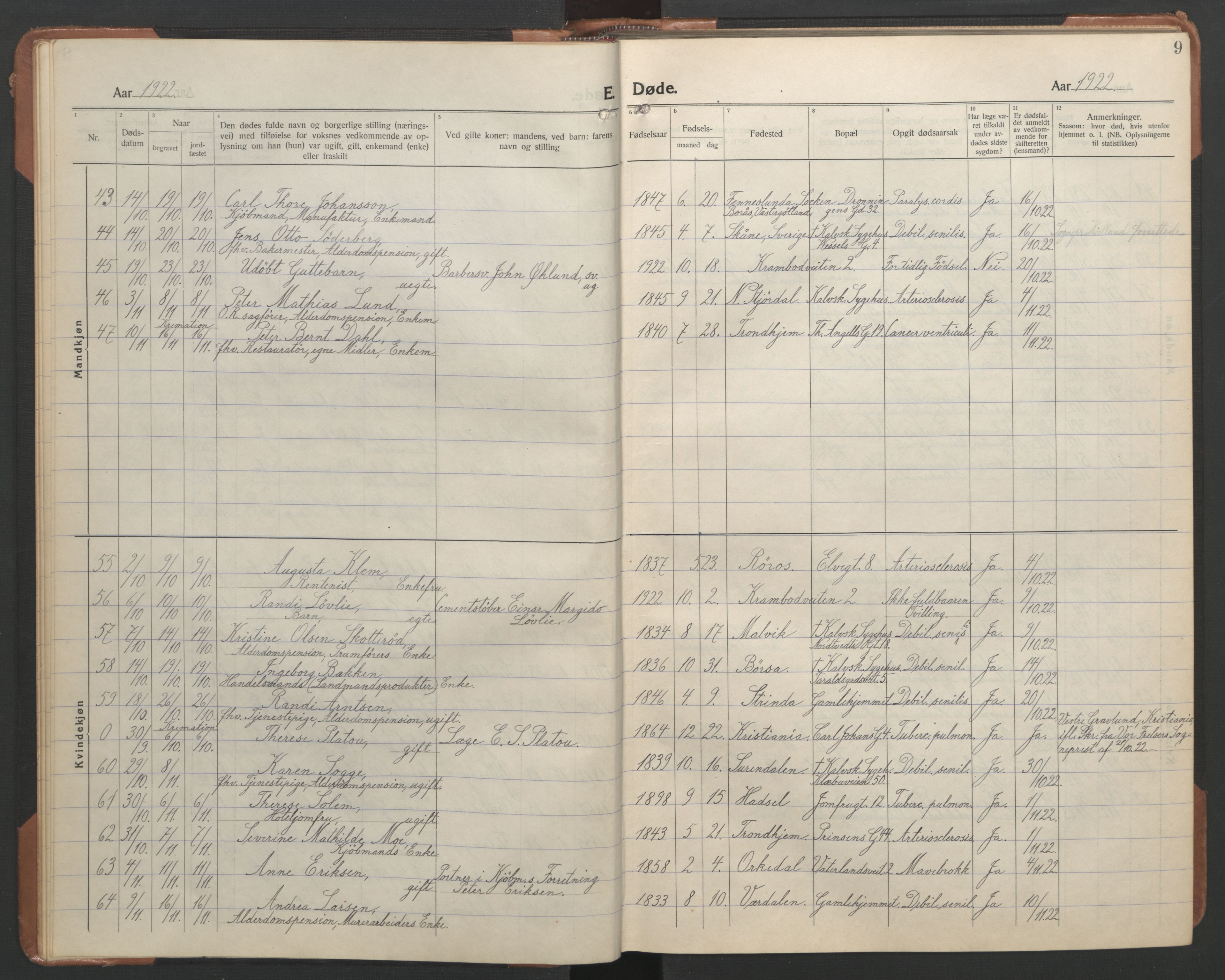 Ministerialprotokoller, klokkerbøker og fødselsregistre - Sør-Trøndelag, AV/SAT-A-1456/602/L0150: Parish register (copy) no. 602C18, 1922-1949, p. 9