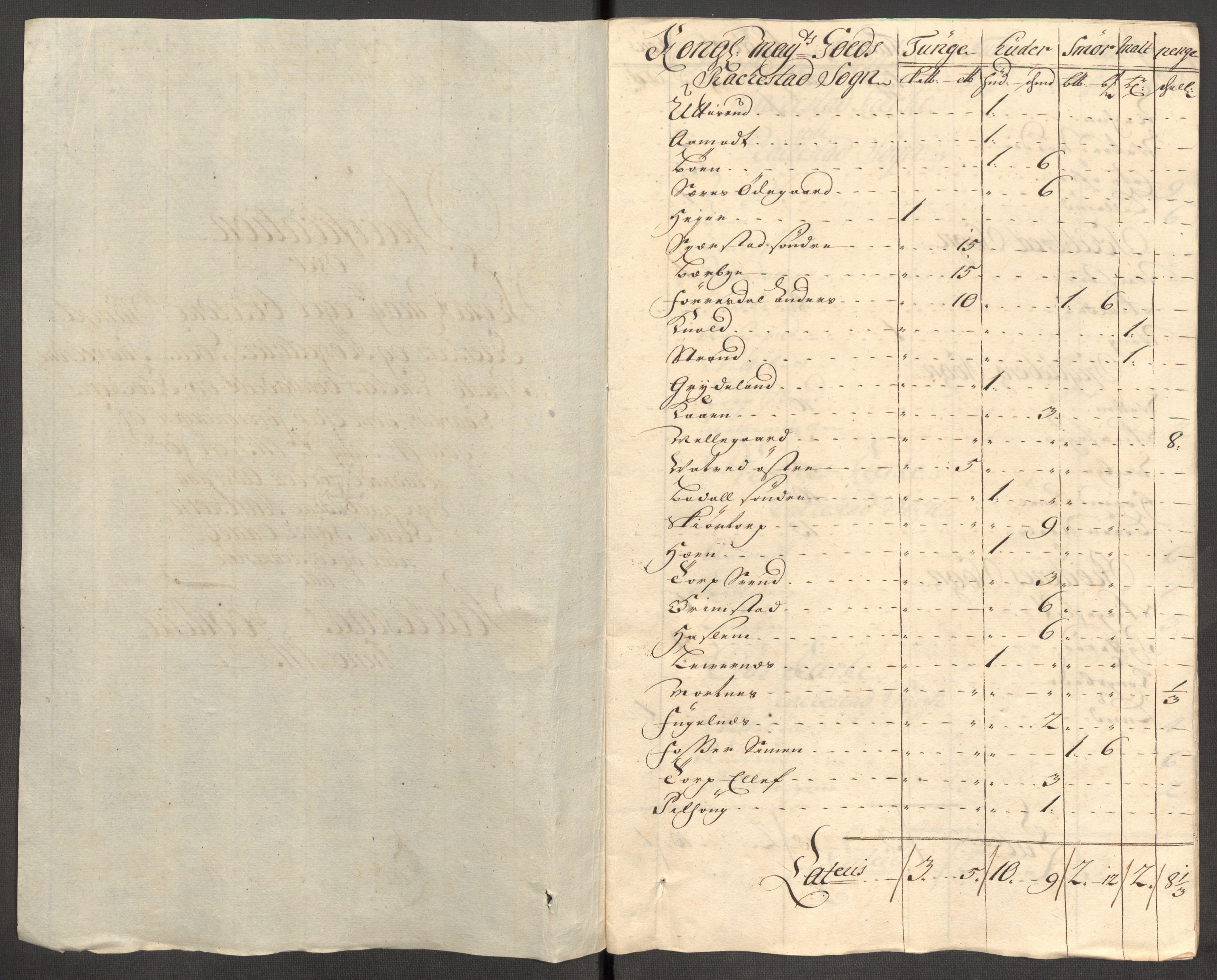 Rentekammeret inntil 1814, Reviderte regnskaper, Fogderegnskap, RA/EA-4092/R07/L0307: Fogderegnskap Rakkestad, Heggen og Frøland, 1713, p. 148