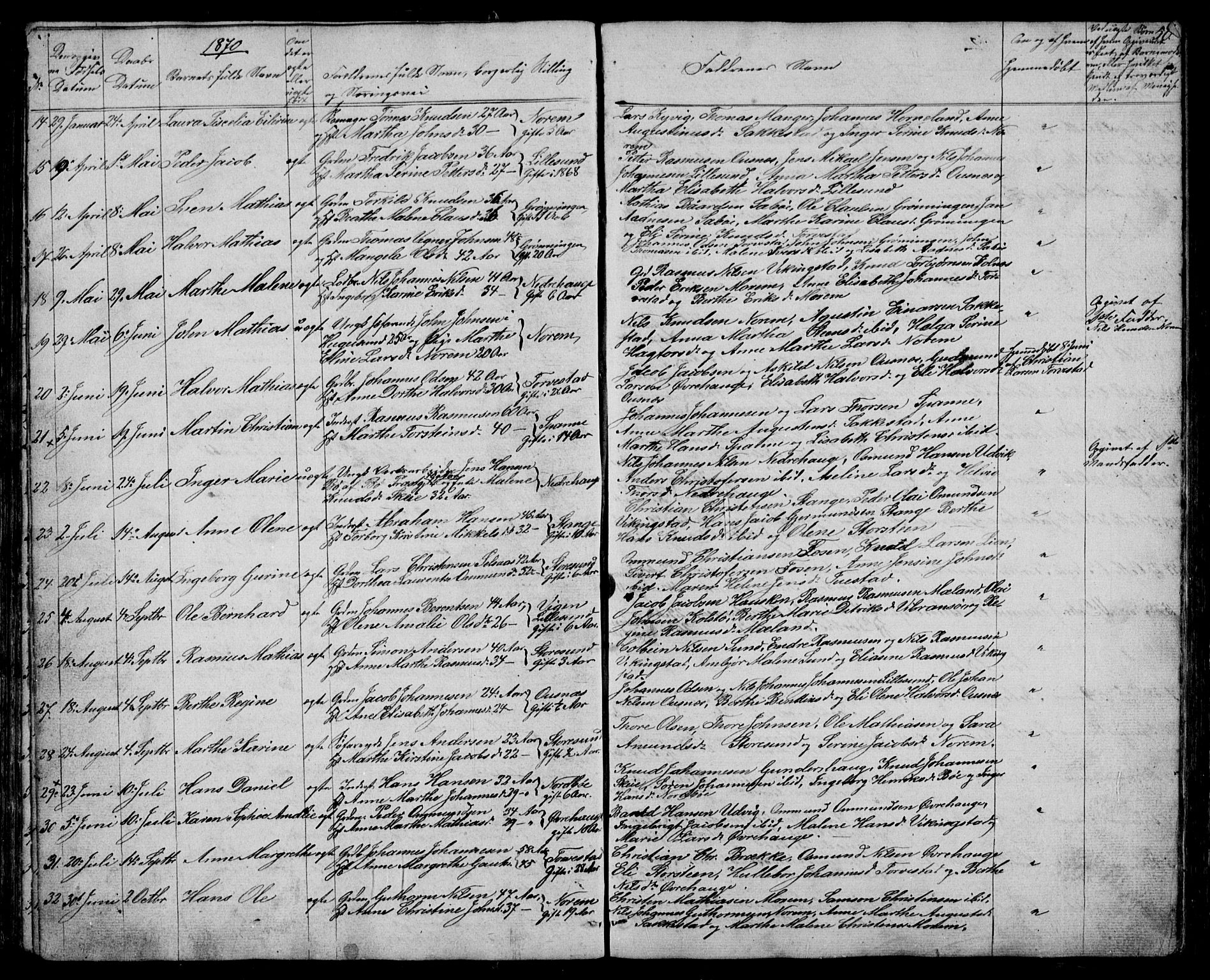 Torvastad sokneprestkontor, SAST/A -101857/H/Ha/Hab/L0003: Parish register (copy) no. B 3, 1850-1900, p. 50