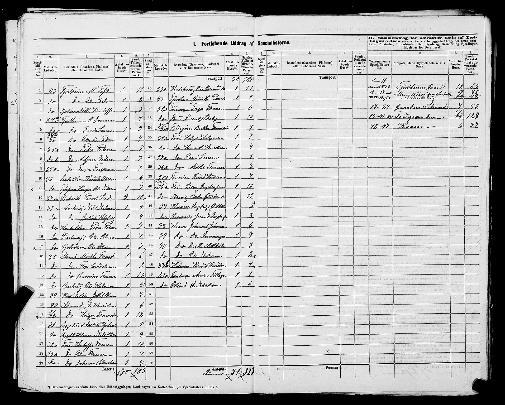 SAST, 1875 census for 1130P Strand, 1875, p. 13