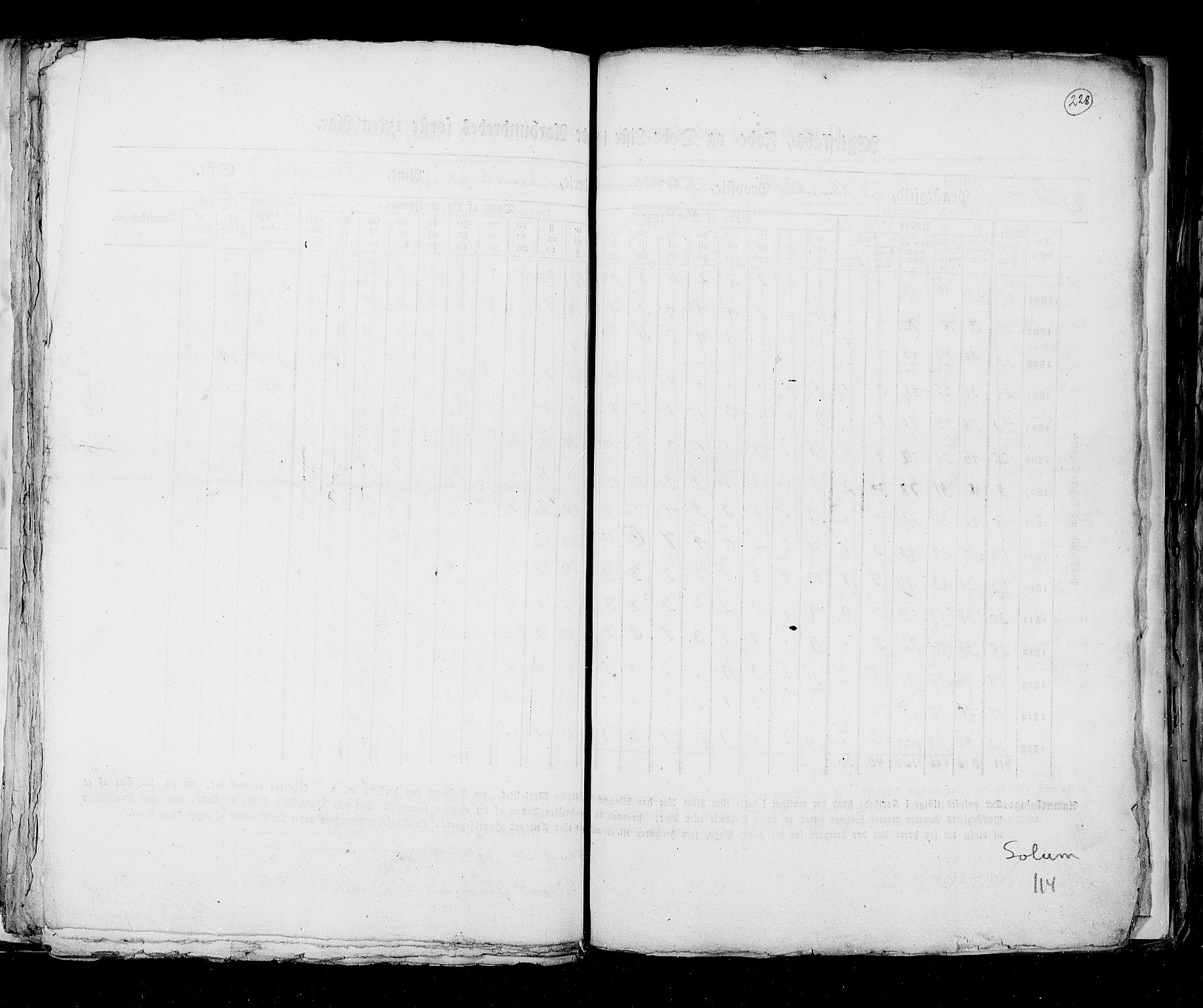 RA, Census 1815, vol. 6: Akershus stift and Kristiansand stift, 1815, p. 228