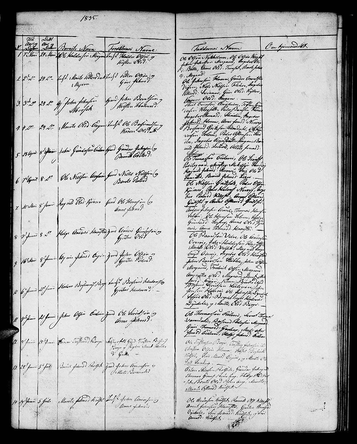 Ministerialprotokoller, klokkerbøker og fødselsregistre - Sør-Trøndelag, AV/SAT-A-1456/695/L1153: Parish register (copy) no. 695C04, 1832-1842
