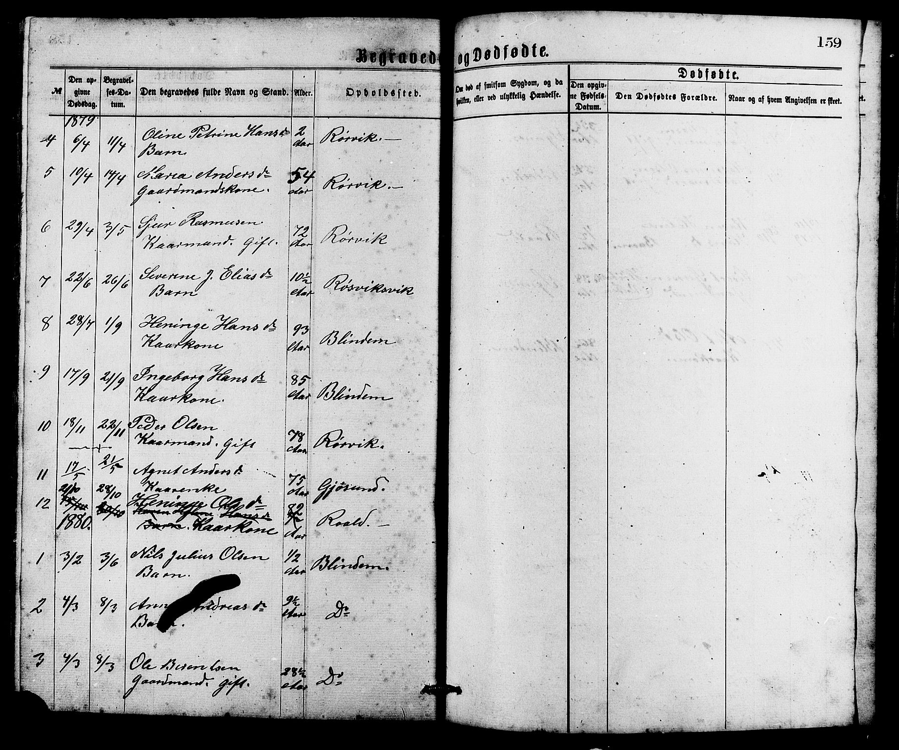 Ministerialprotokoller, klokkerbøker og fødselsregistre - Møre og Romsdal, AV/SAT-A-1454/537/L0521: Parish register (copy) no. 537C02, 1869-1888, p. 159