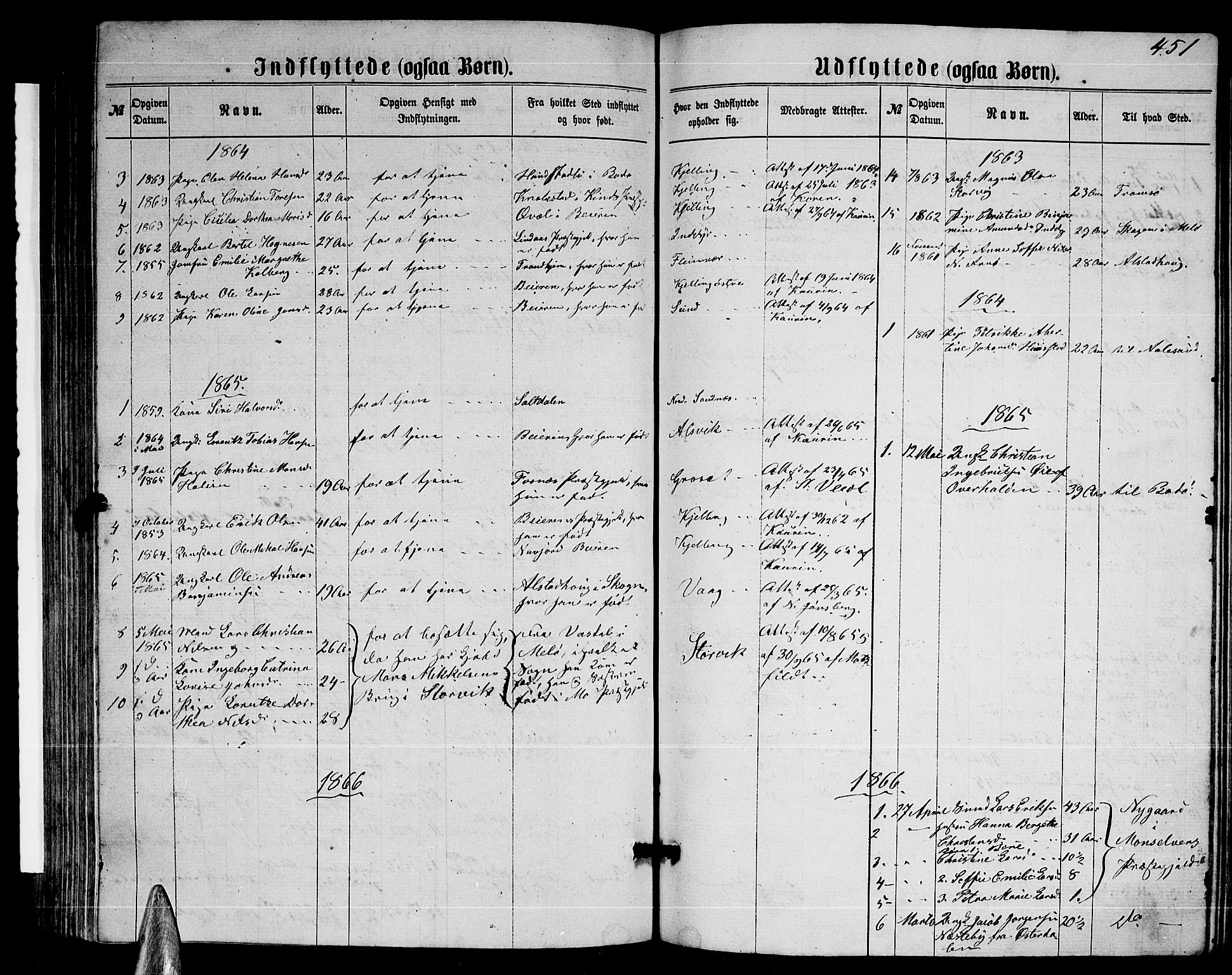 Ministerialprotokoller, klokkerbøker og fødselsregistre - Nordland, AV/SAT-A-1459/805/L0107: Parish register (copy) no. 805C03, 1862-1885, p. 451