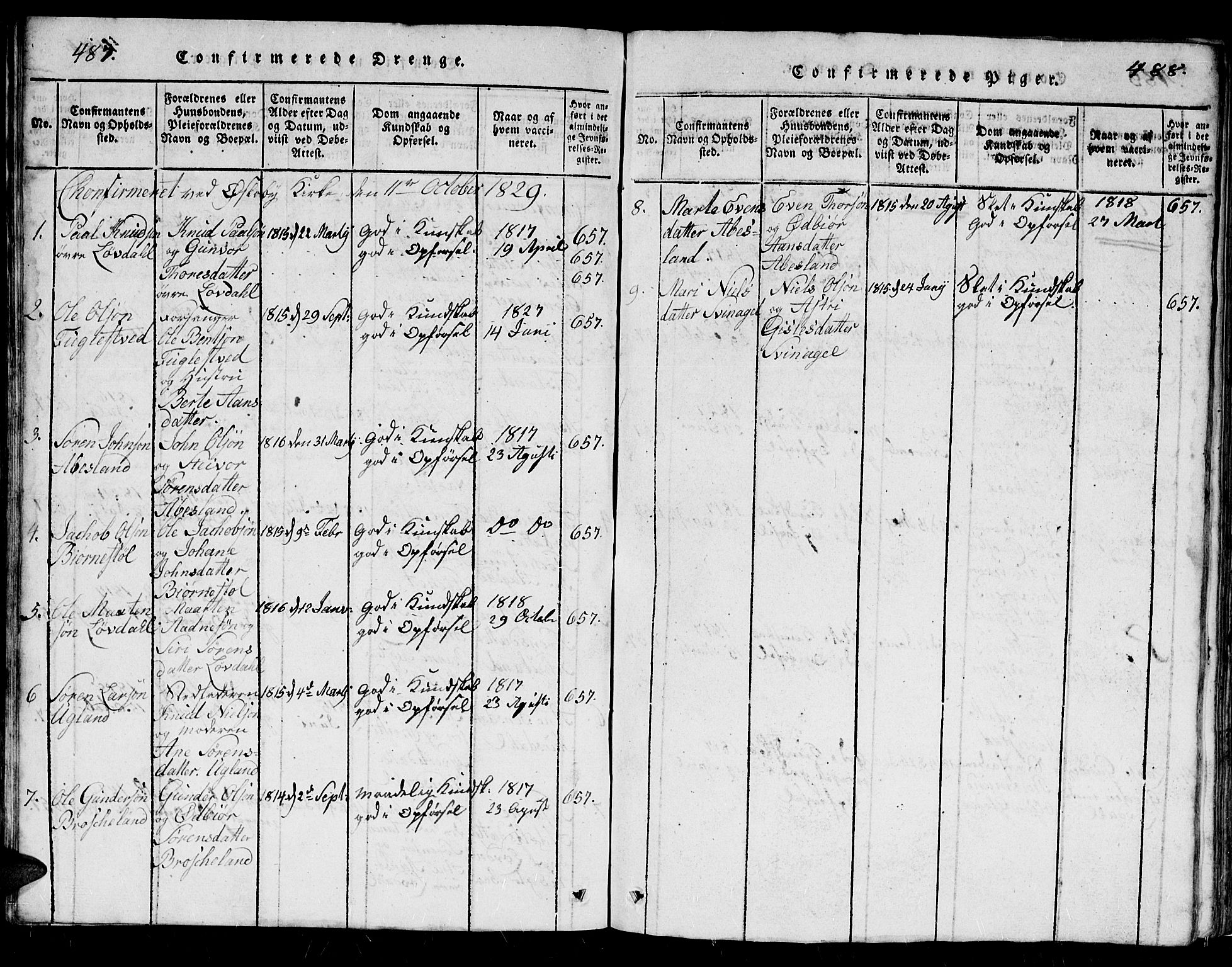 Holum sokneprestkontor, AV/SAK-1111-0022/F/Fb/Fbb/L0001: Parish register (copy) no. B 1, 1820-1847, p. 487-488