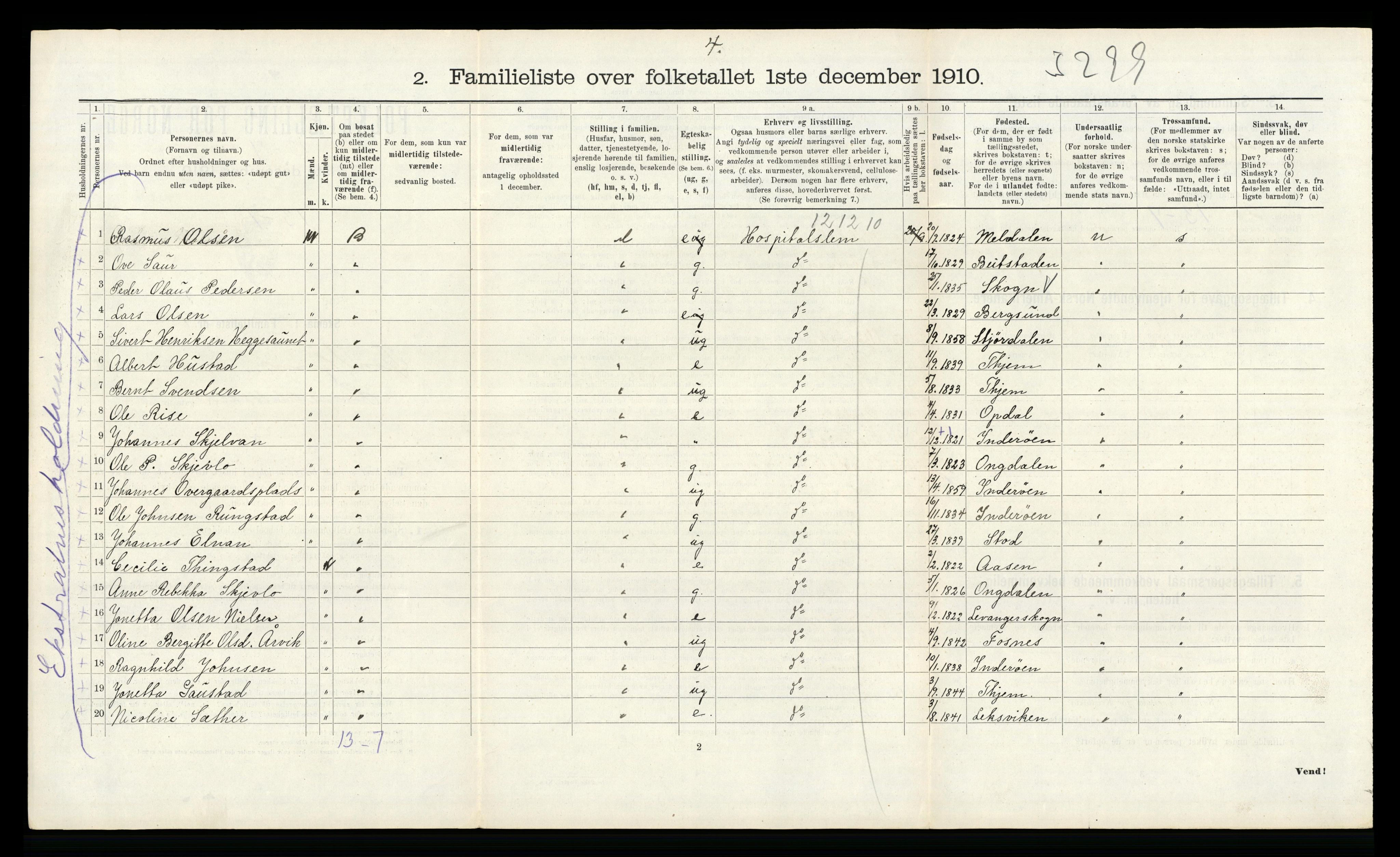 RA, 1910 census for Trondheim, 1910, p. 3692