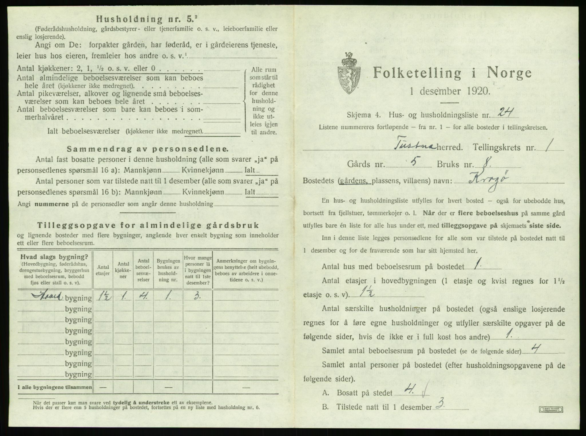 SAT, 1920 census for Tustna, 1920, p. 83