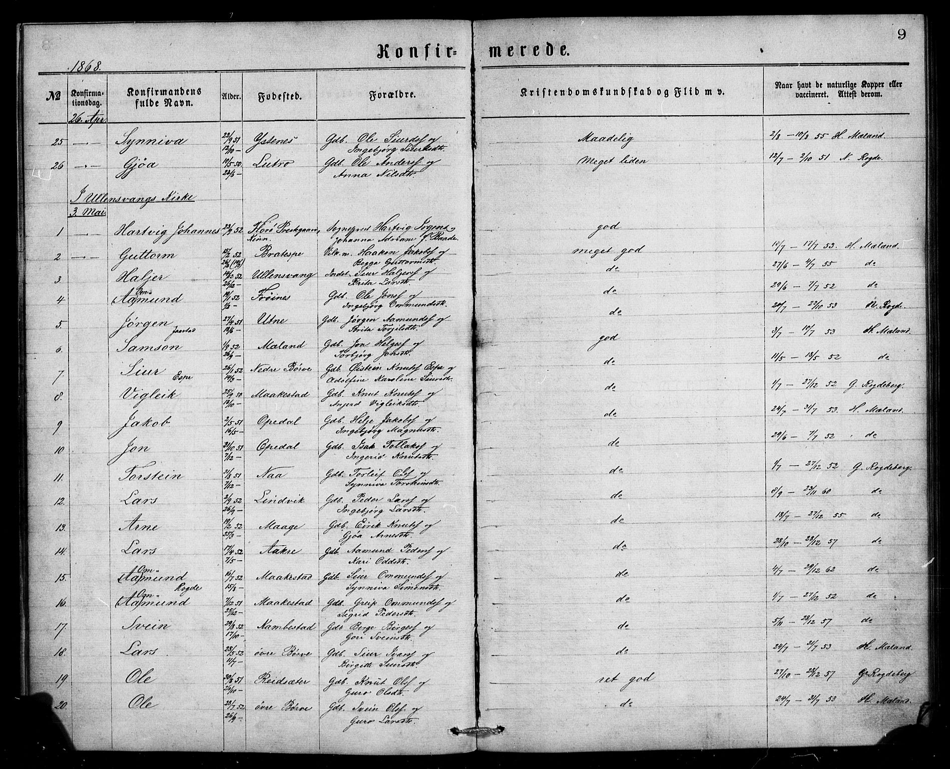 Ullensvang sokneprestembete, SAB/A-78701/H/Haa: Parish register (official) no. A 13, 1867-1879, p. 9